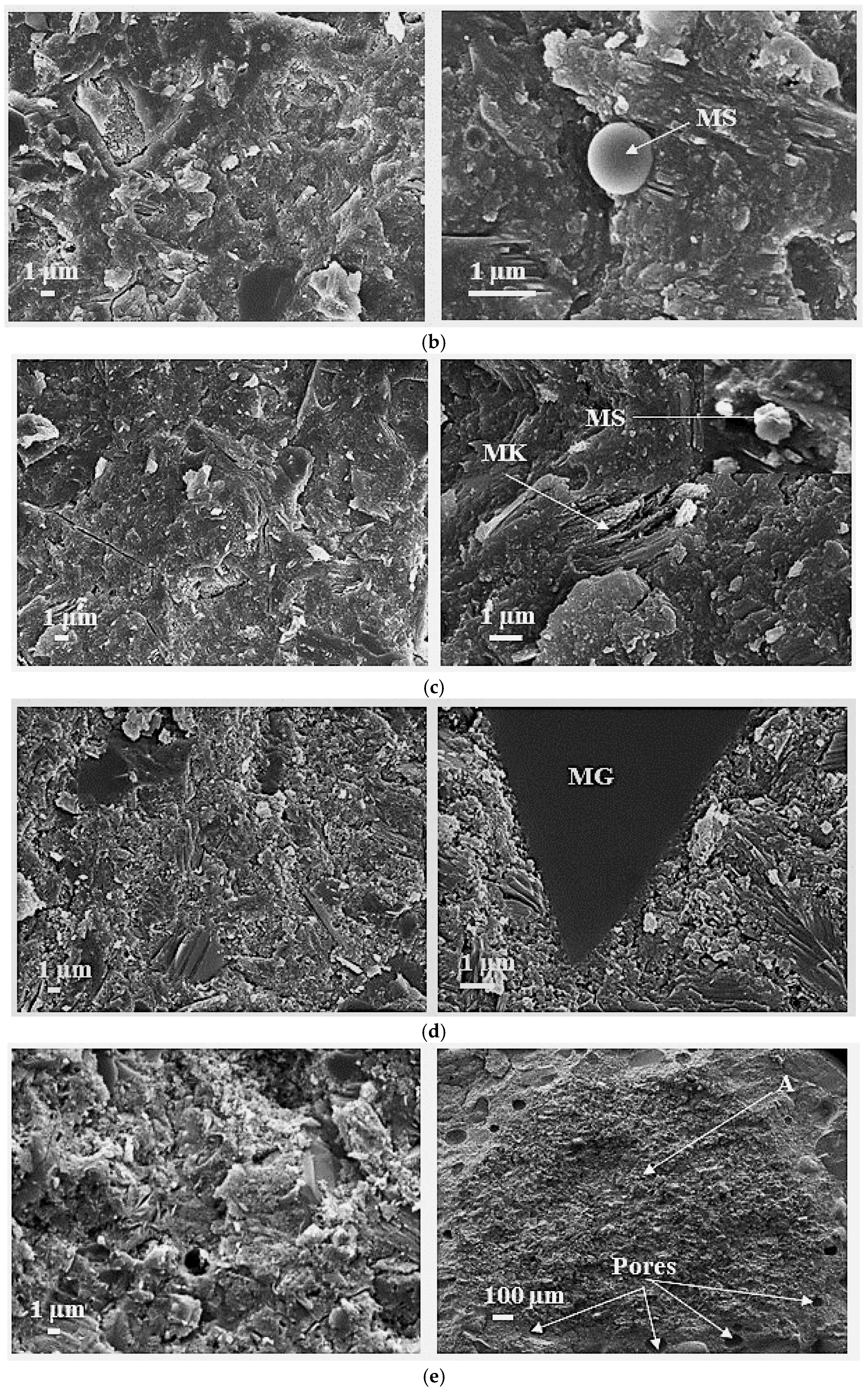 Materials 18 01304 g004b Materials 18 01304 g004b