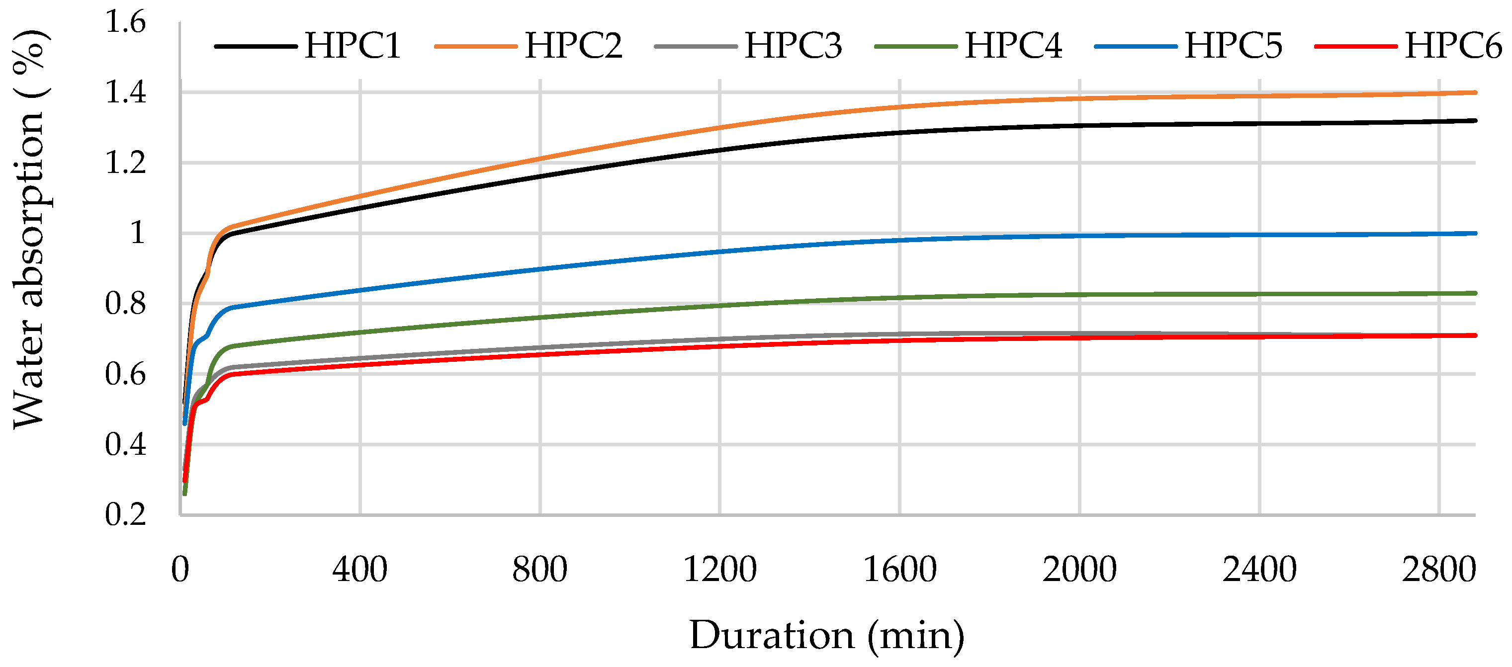 Materials 18 01304 g005 Materials 18 01304 g005