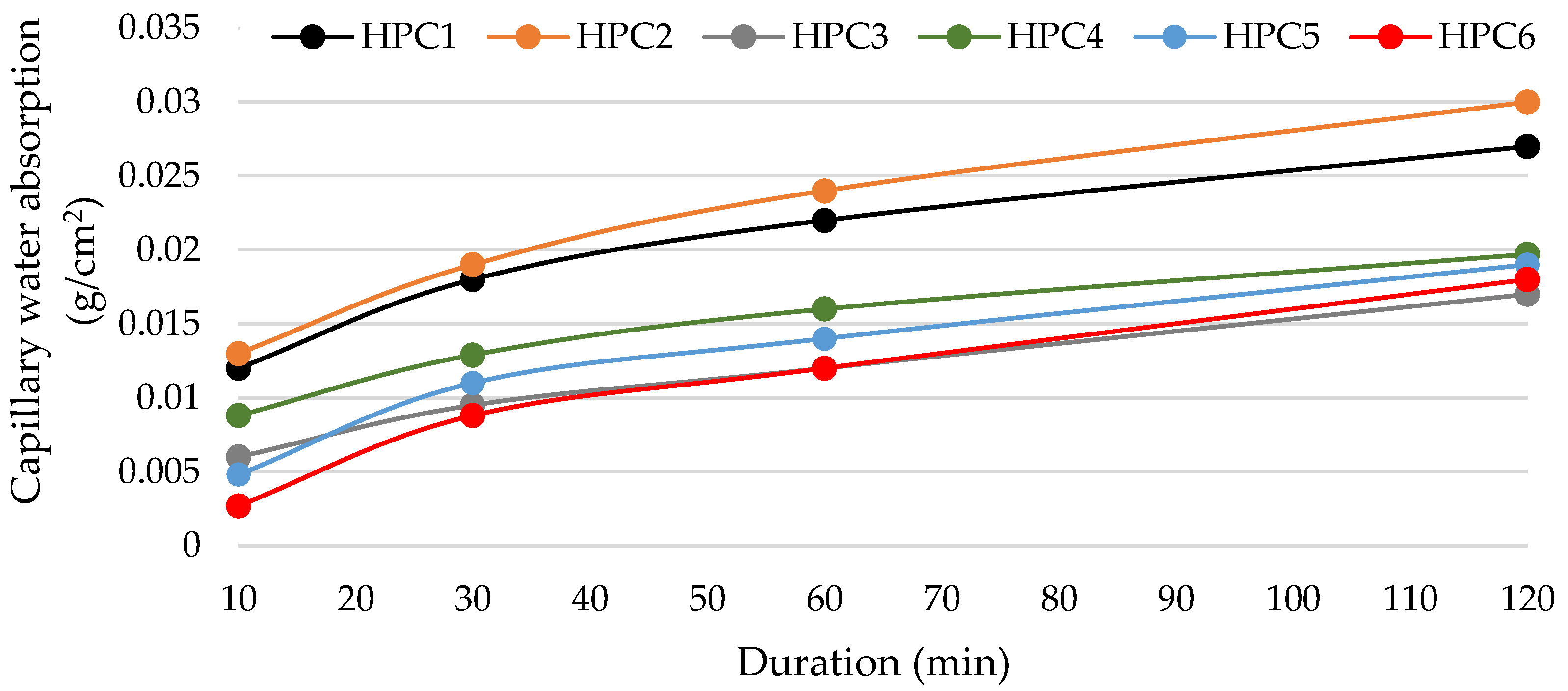 Materials 18 01304 g006 Materials 18 01304 g006
