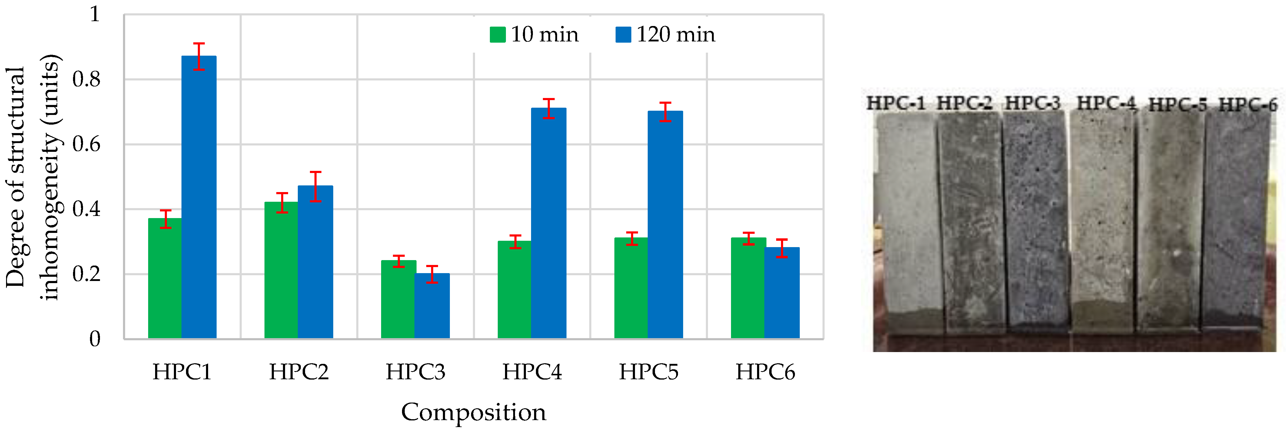 Materials 18 01304 g009 Materials 18 01304 g009