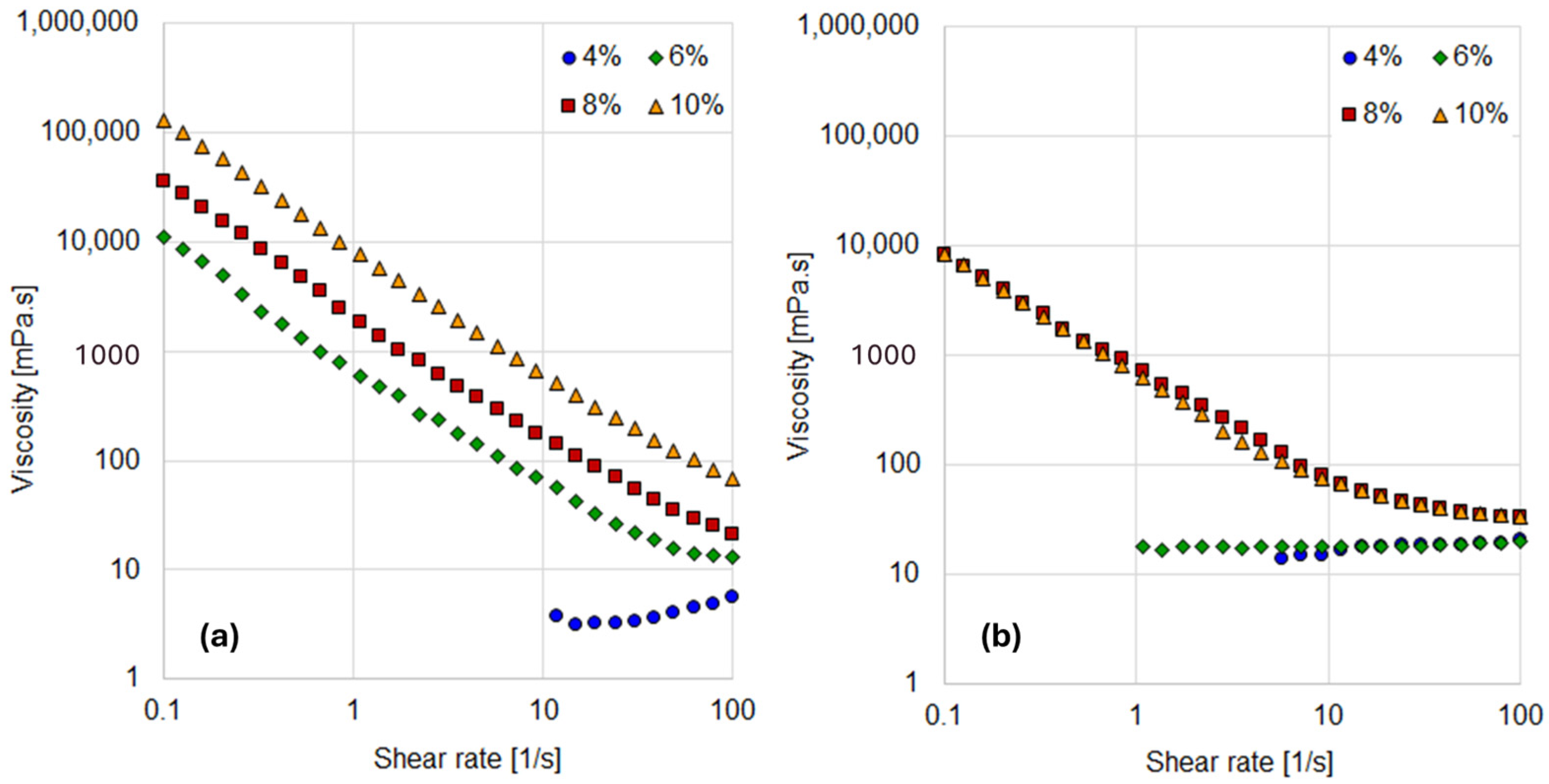 Materials 18 01305 g002
