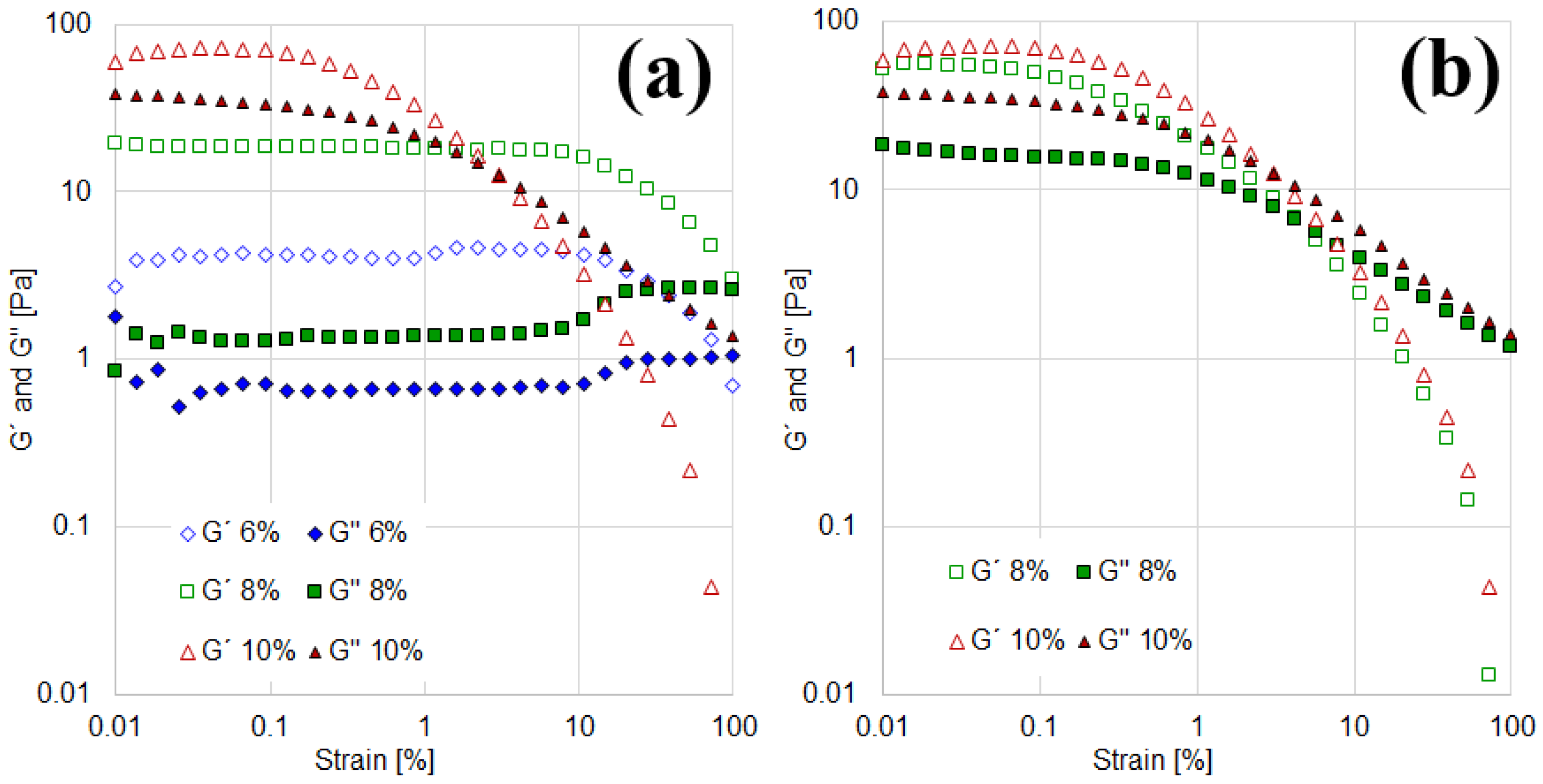Materials 18 01305 g003