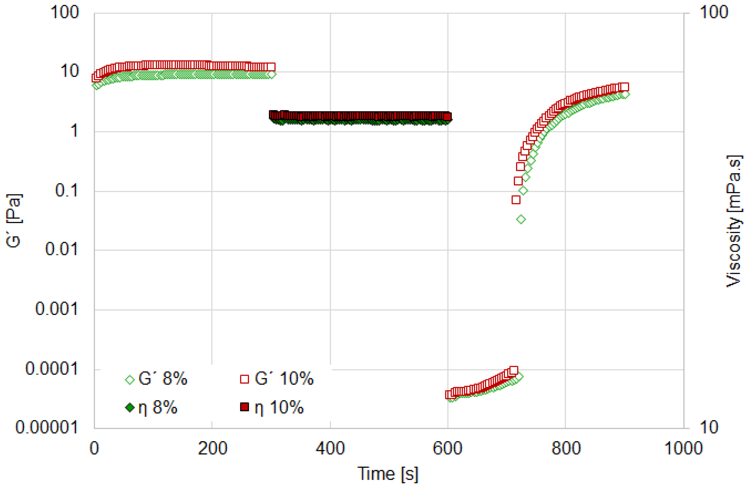 Materials 18 01305 g005