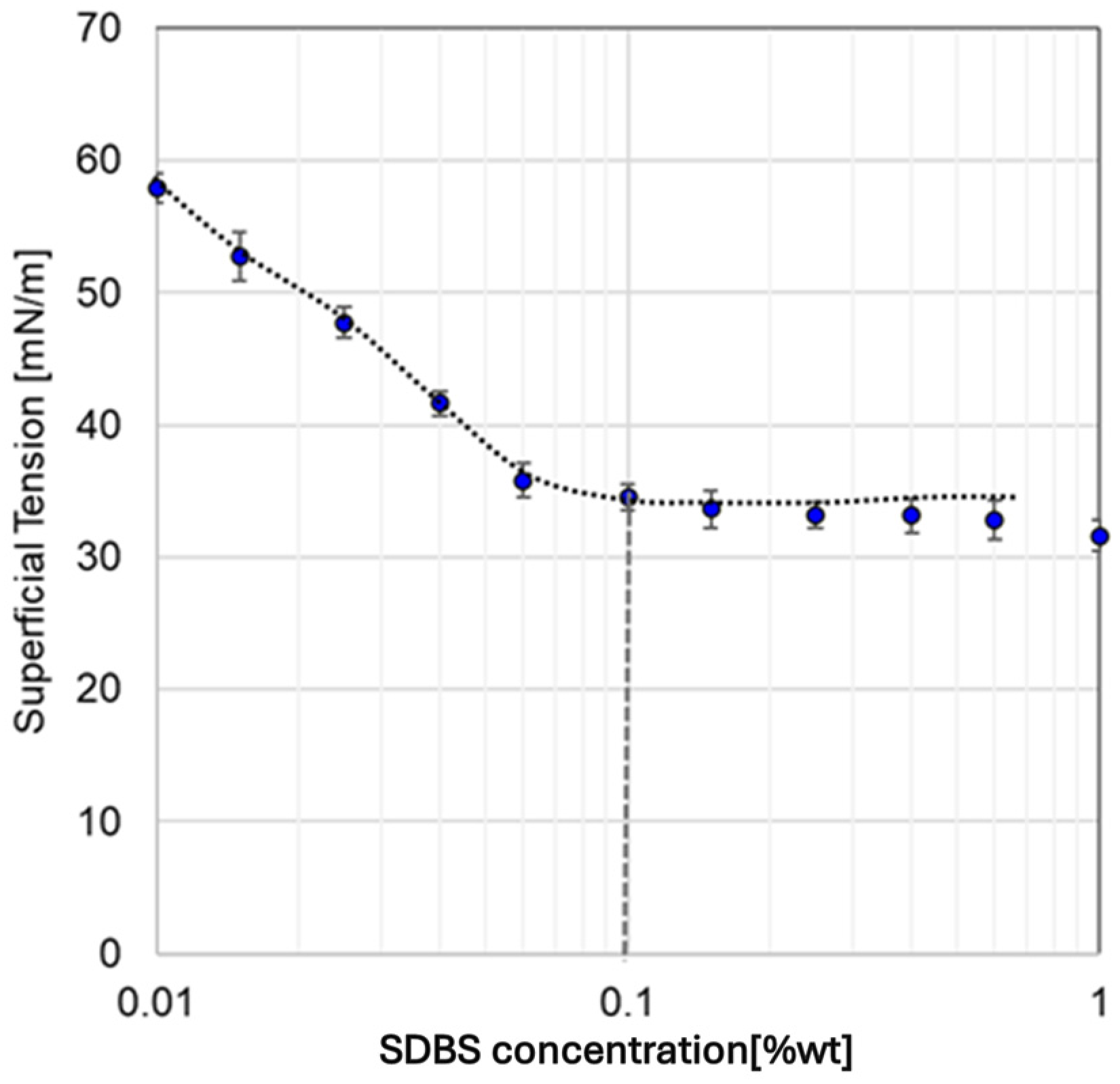 Materials 18 01305 g006
