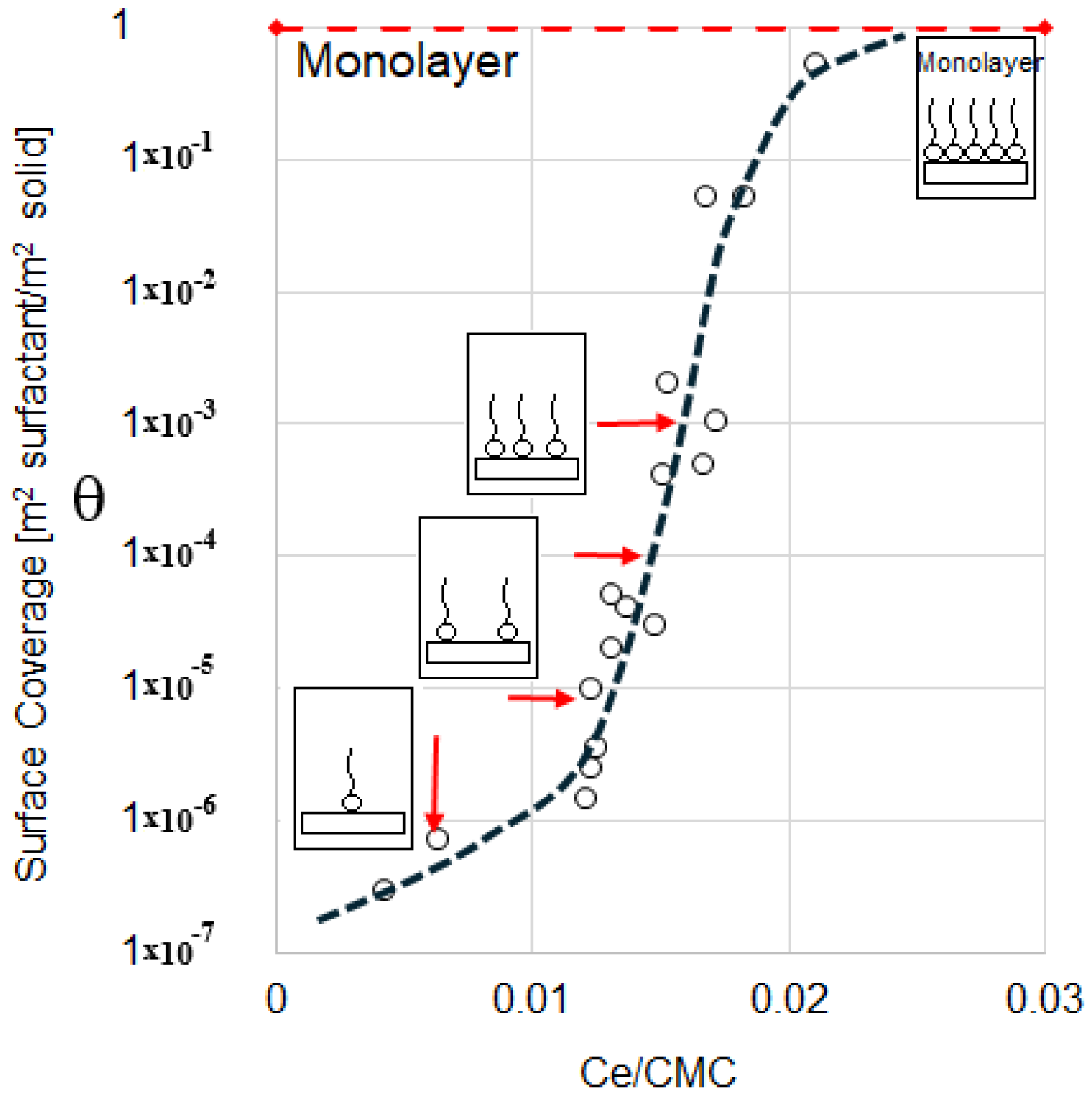 Materials 18 01305 g007