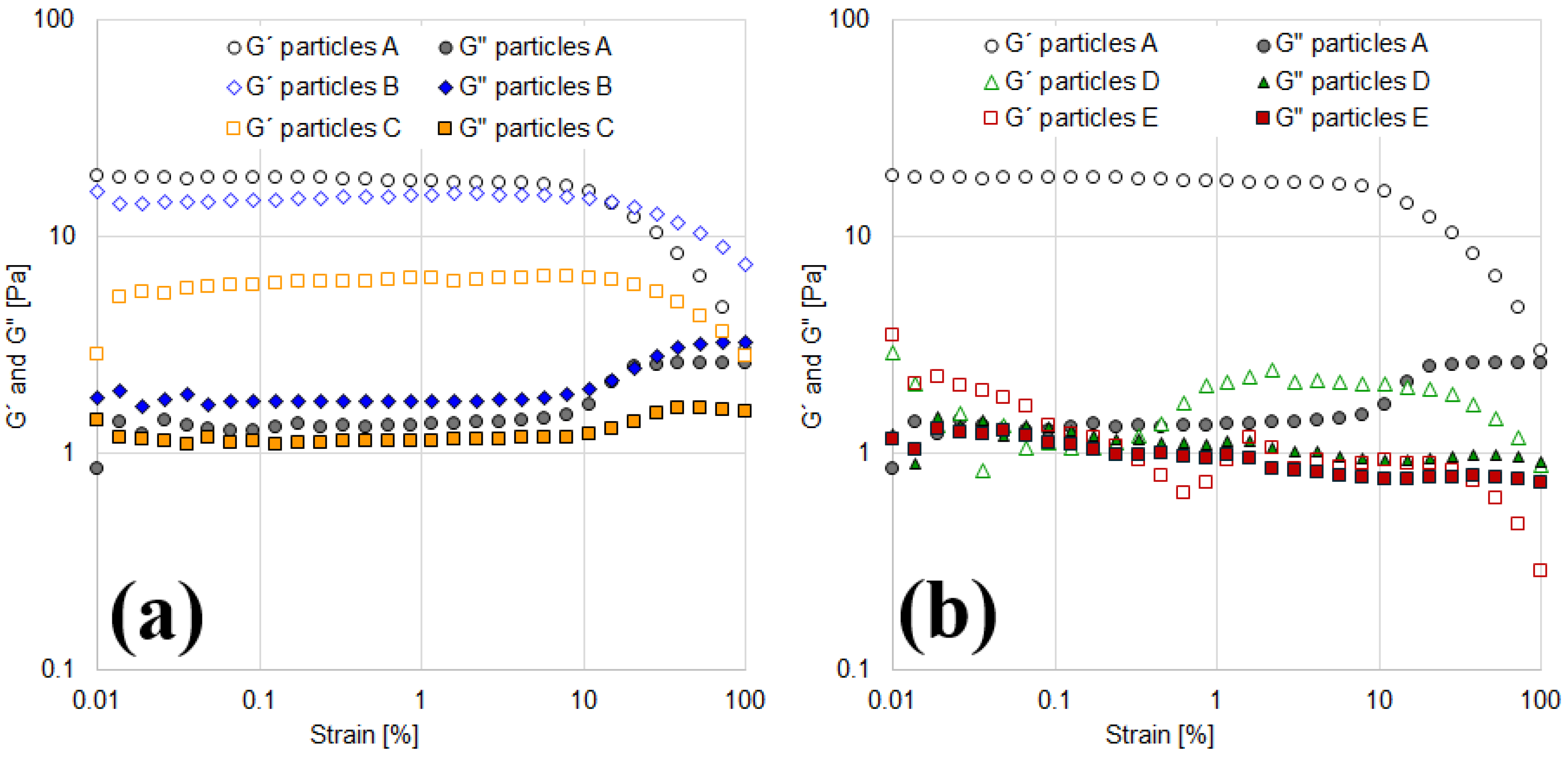 Materials 18 01305 g009