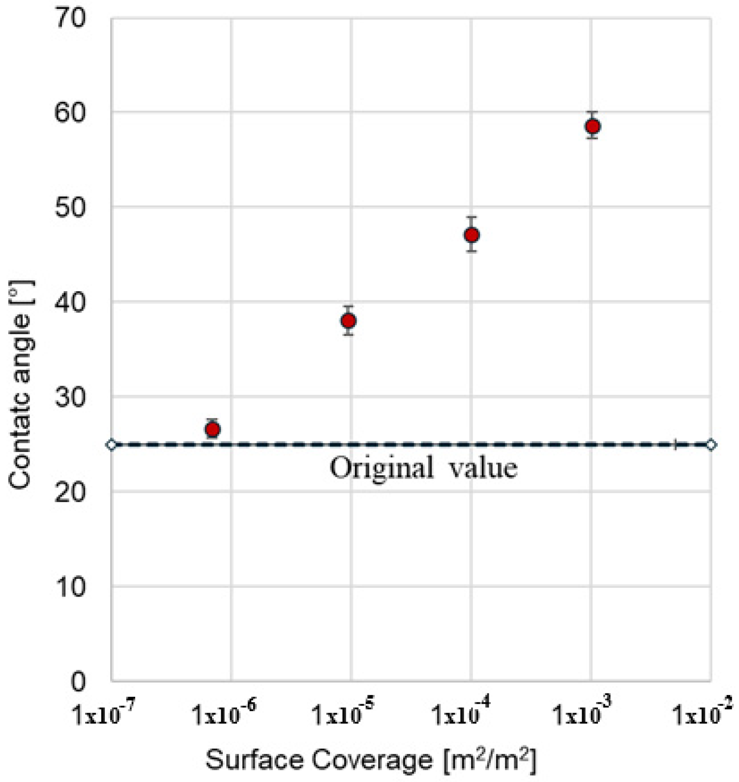 Materials 18 01305 g010