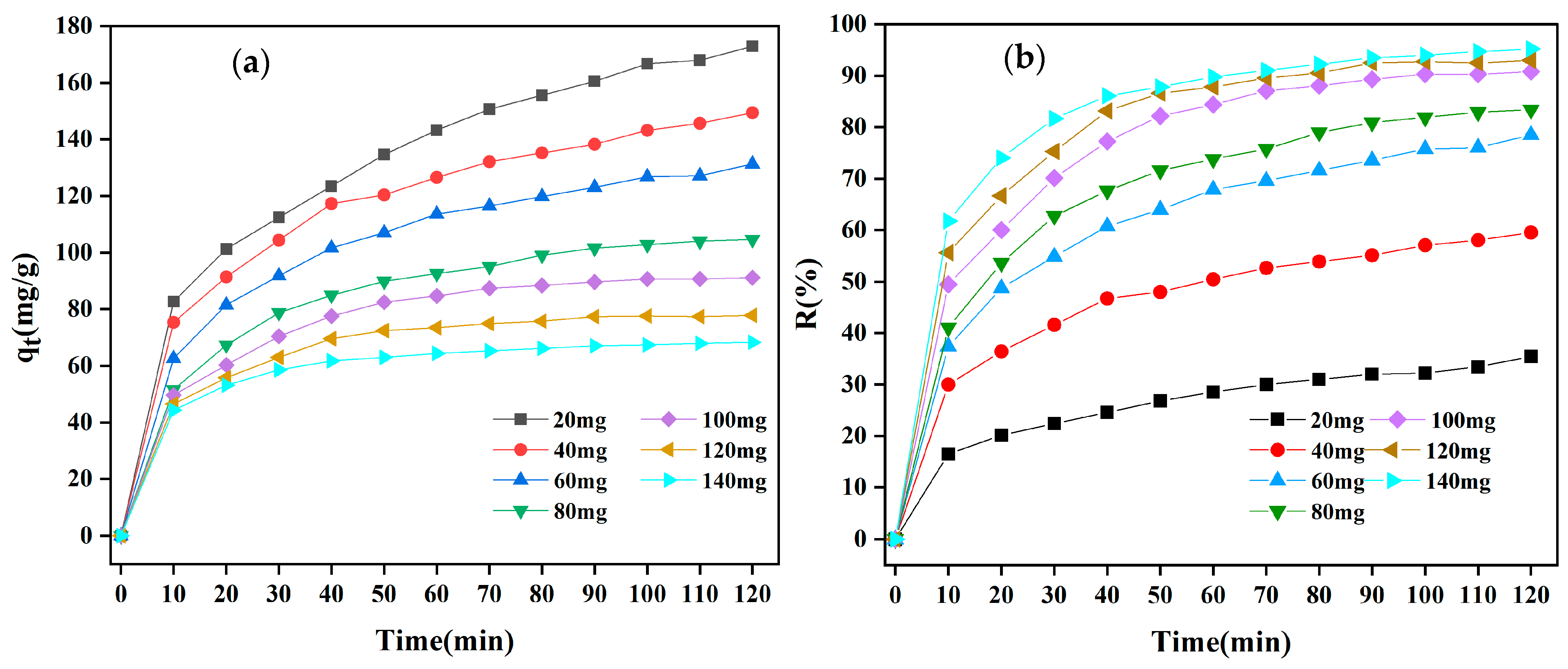 Materials 18 01306 g007
