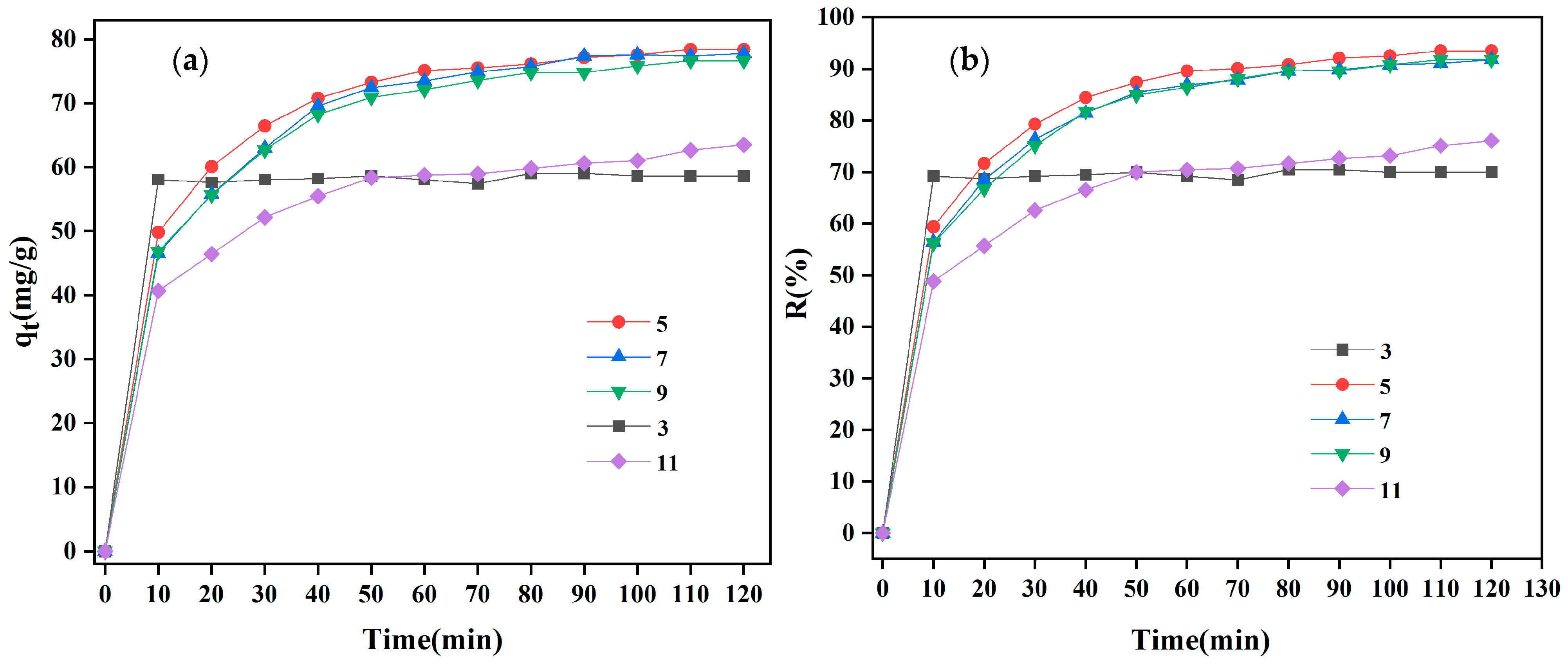 Materials 18 01306 g009