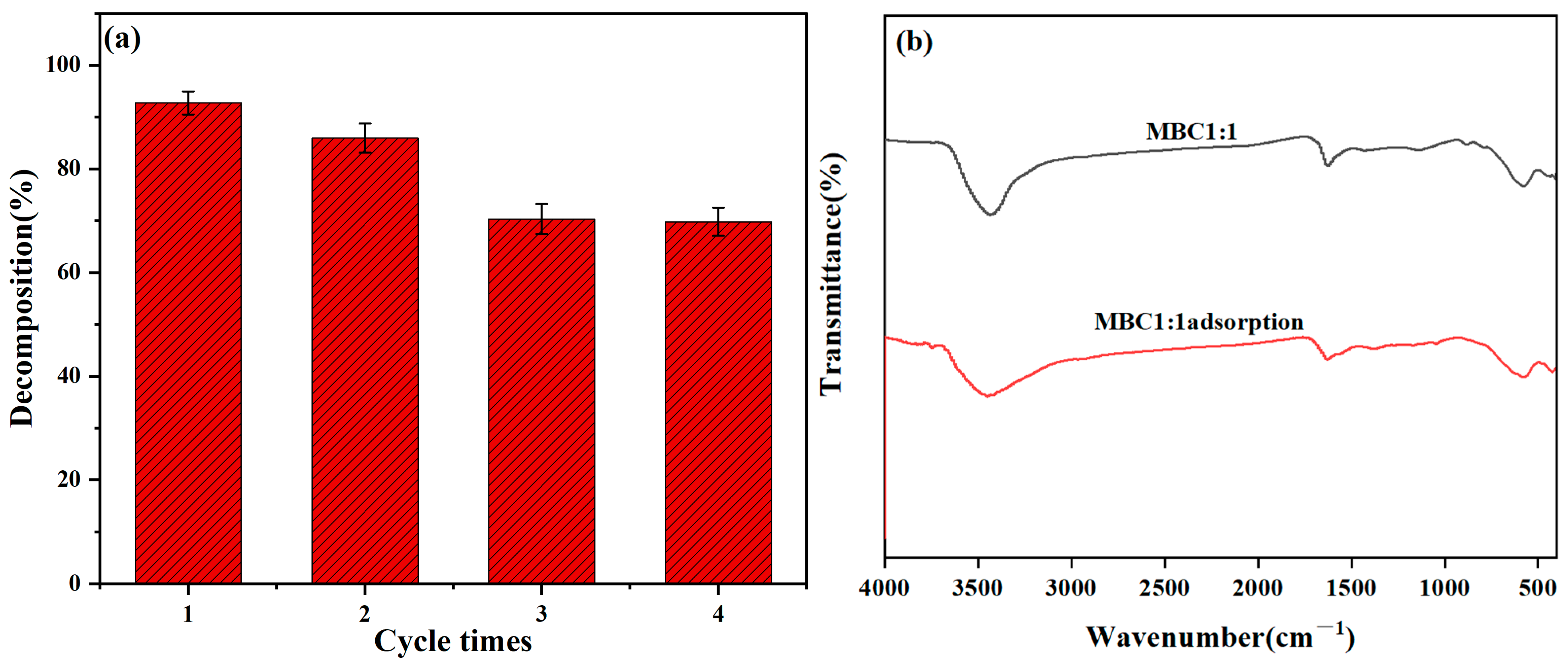 Materials 18 01306 g014
