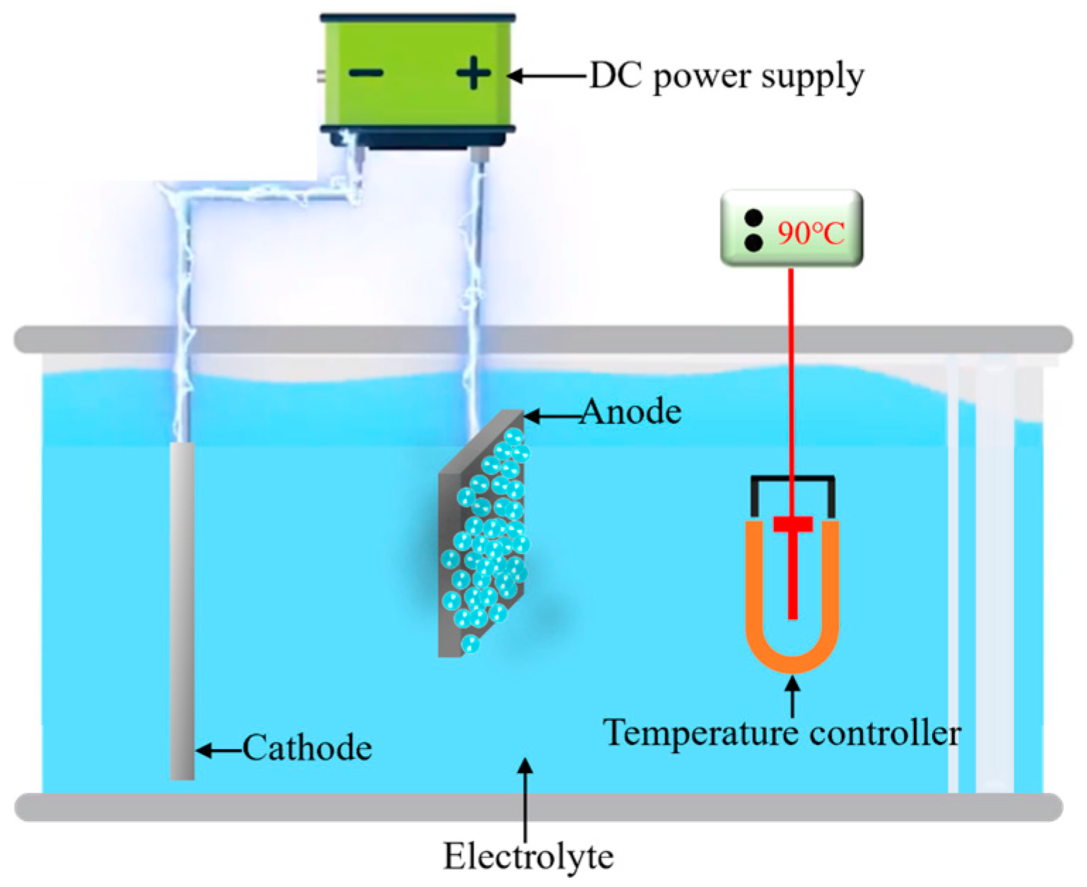 Materials 18 01307 g001
