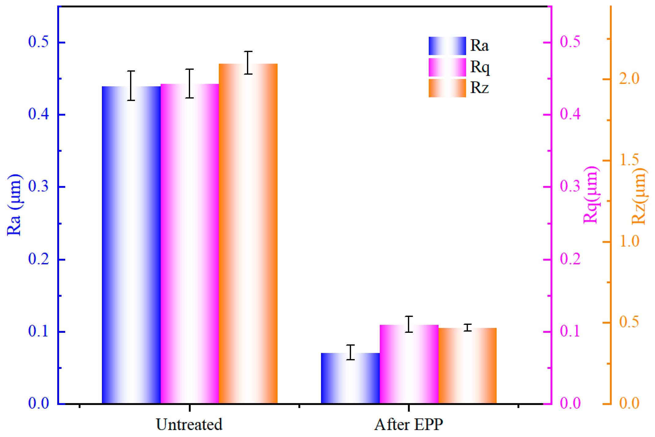 Materials 18 01307 g002