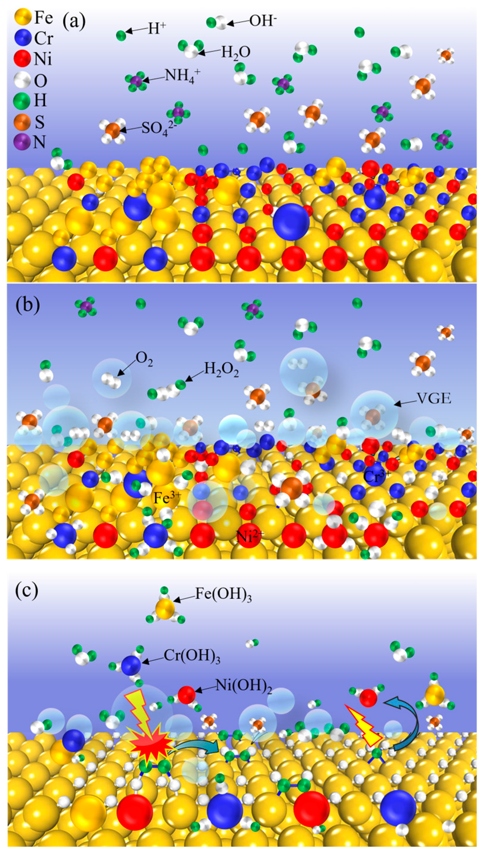 Materials 18 01307 g006