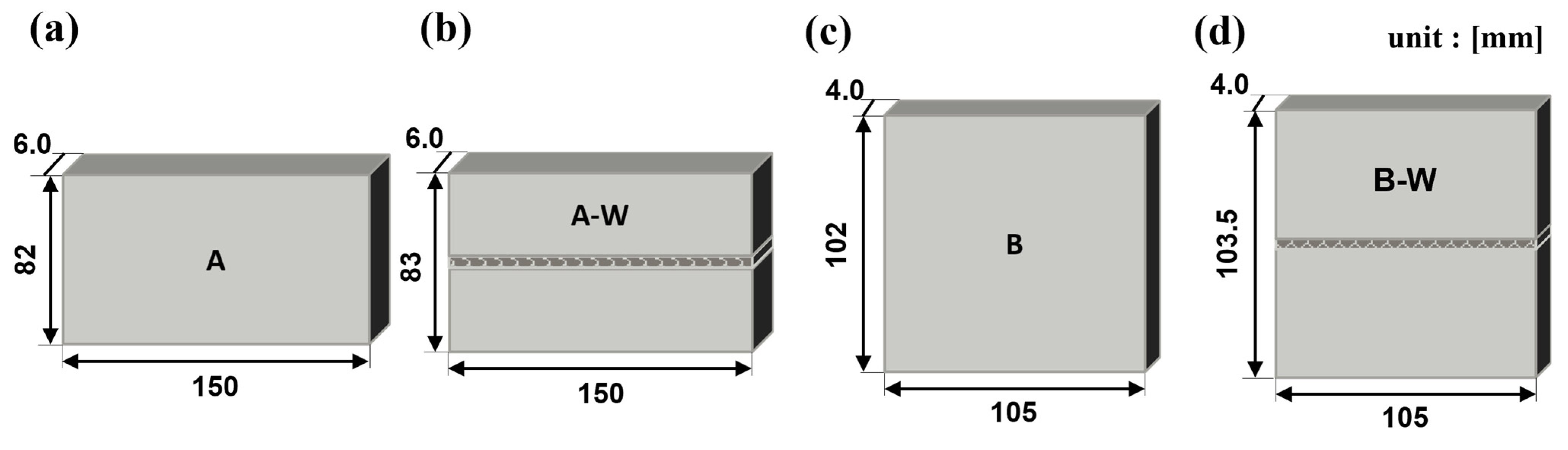 Materials 18 01308 g002