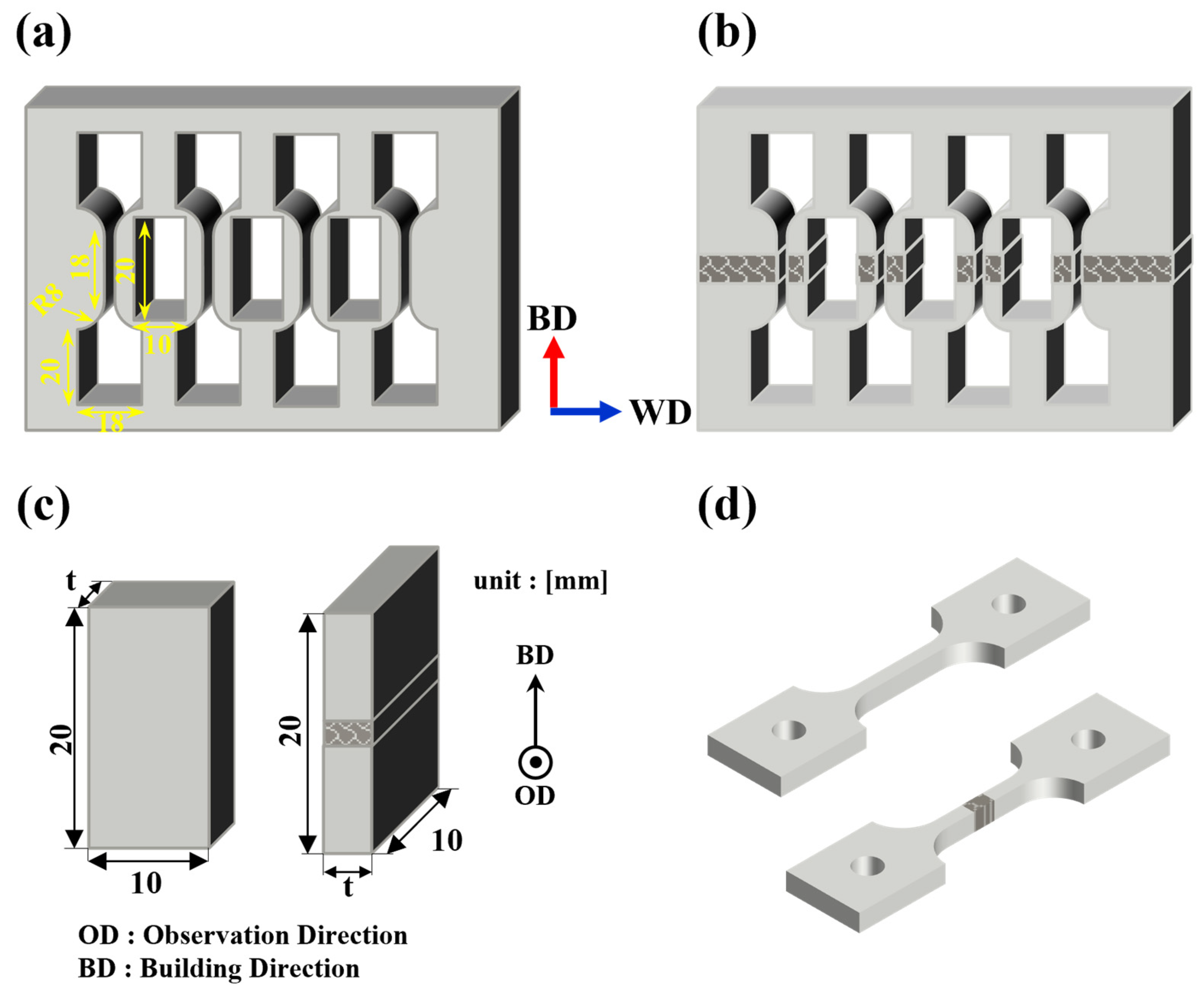 Materials 18 01308 g003