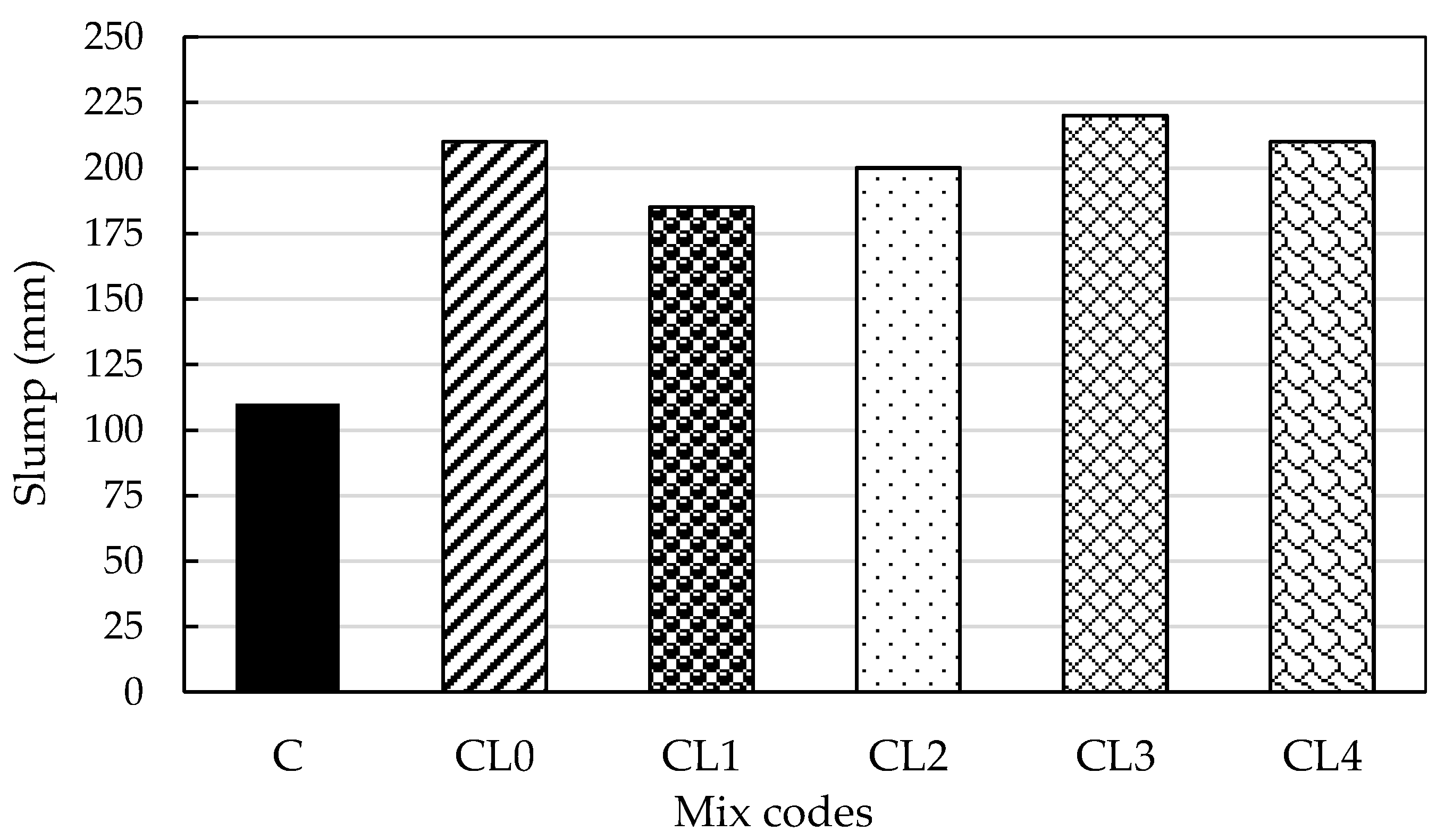 Materials 18 01309 g001
