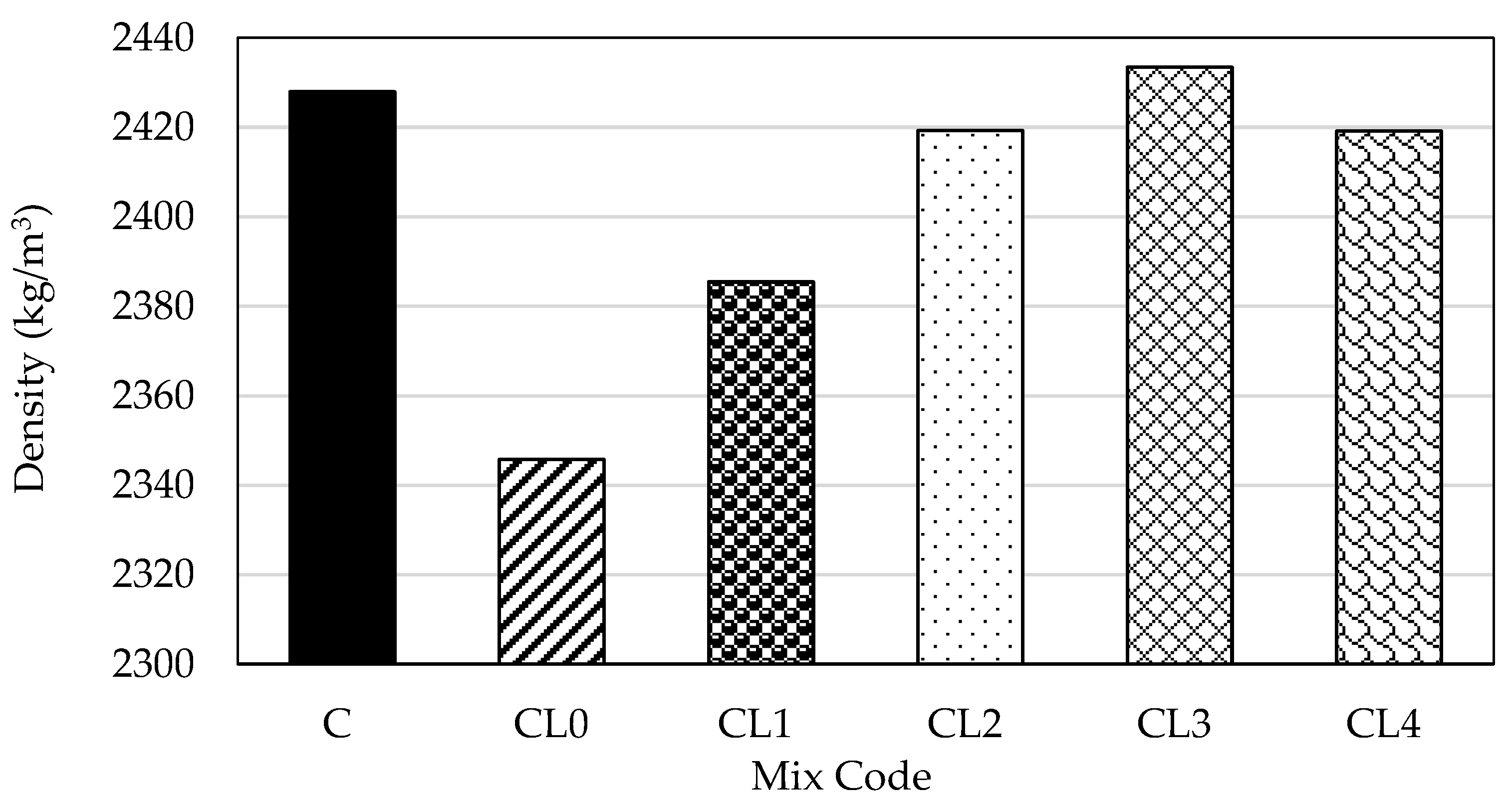 Materials 18 01309 g002