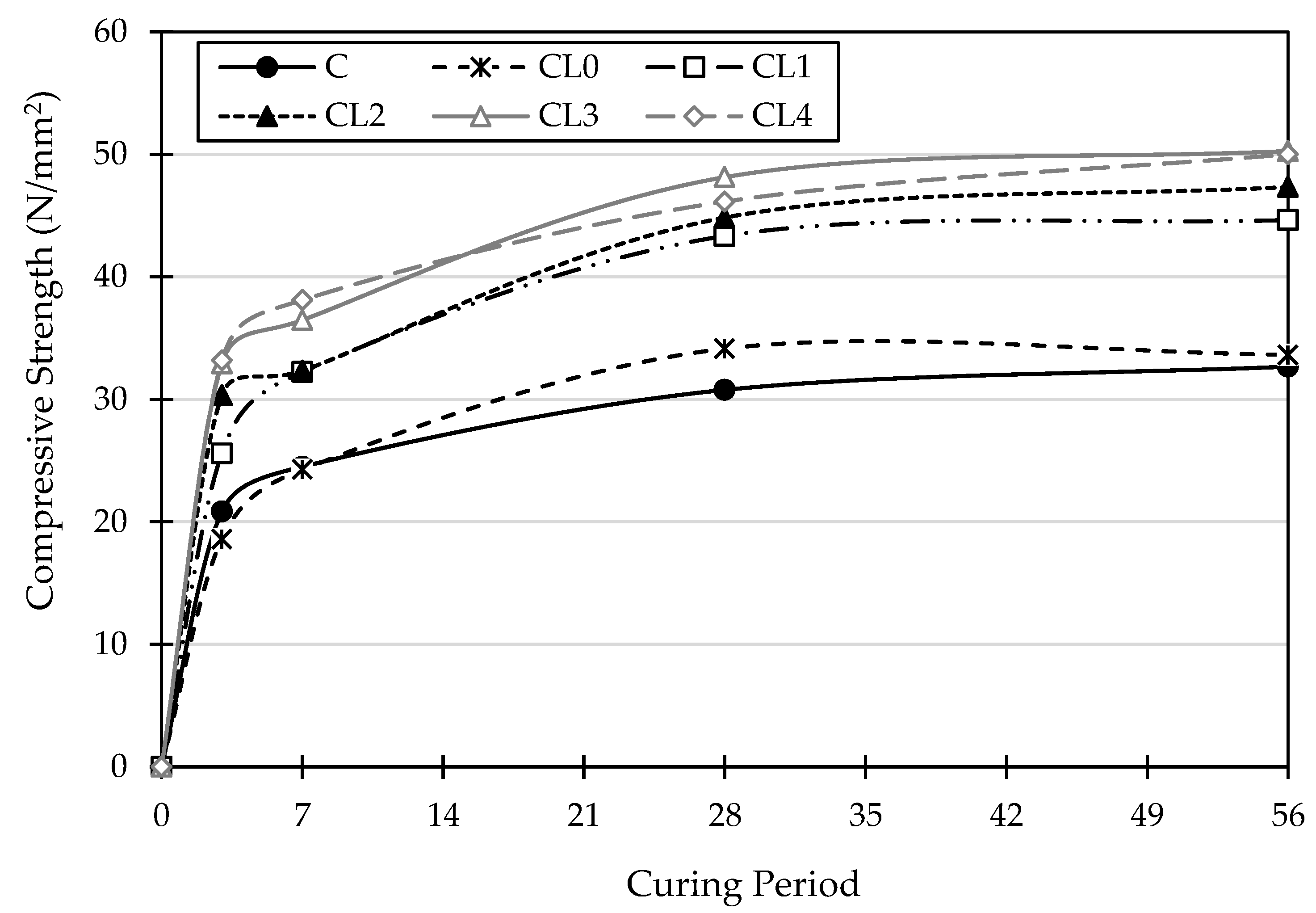Materials 18 01309 g003