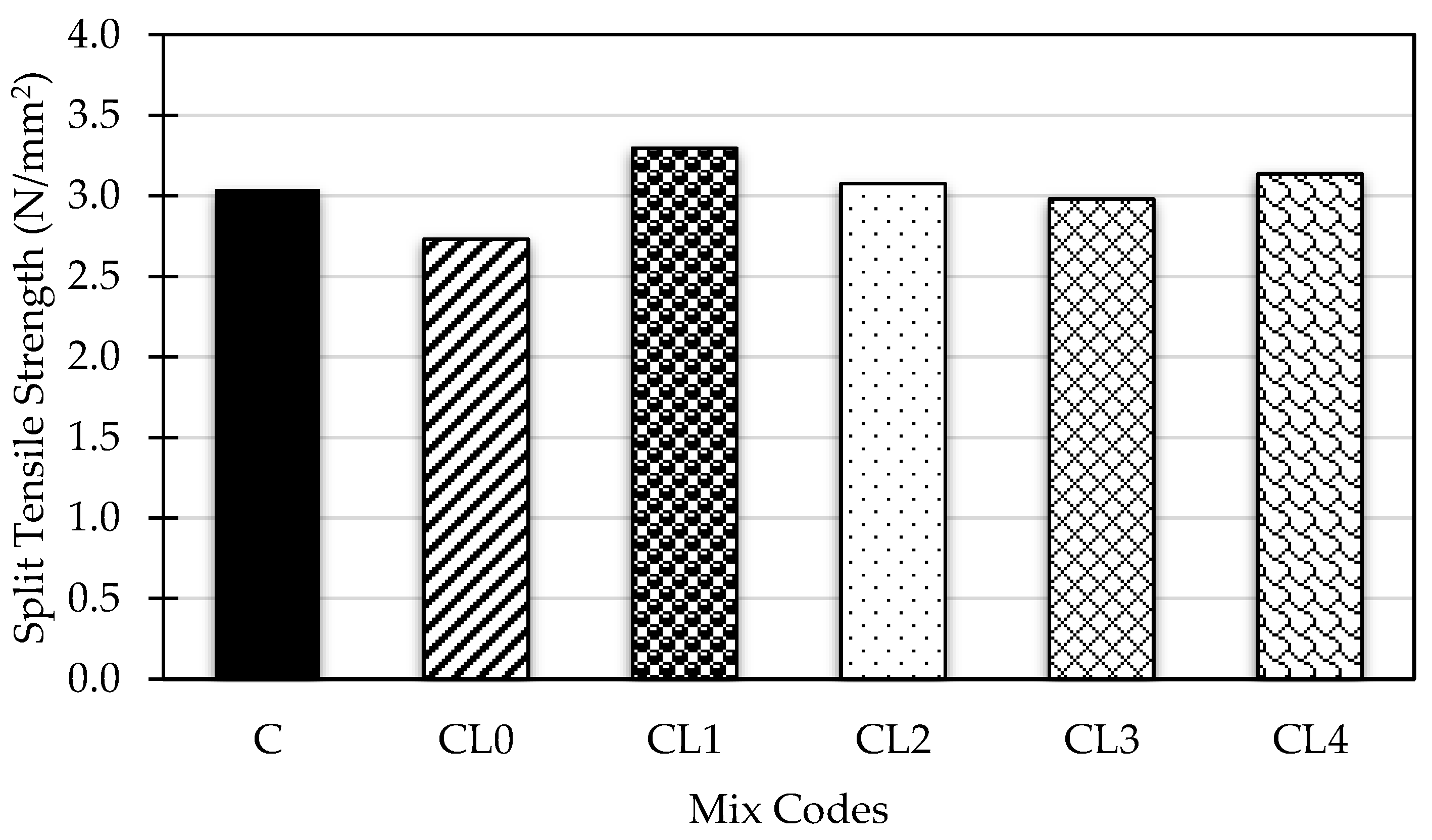 Materials 18 01309 g004