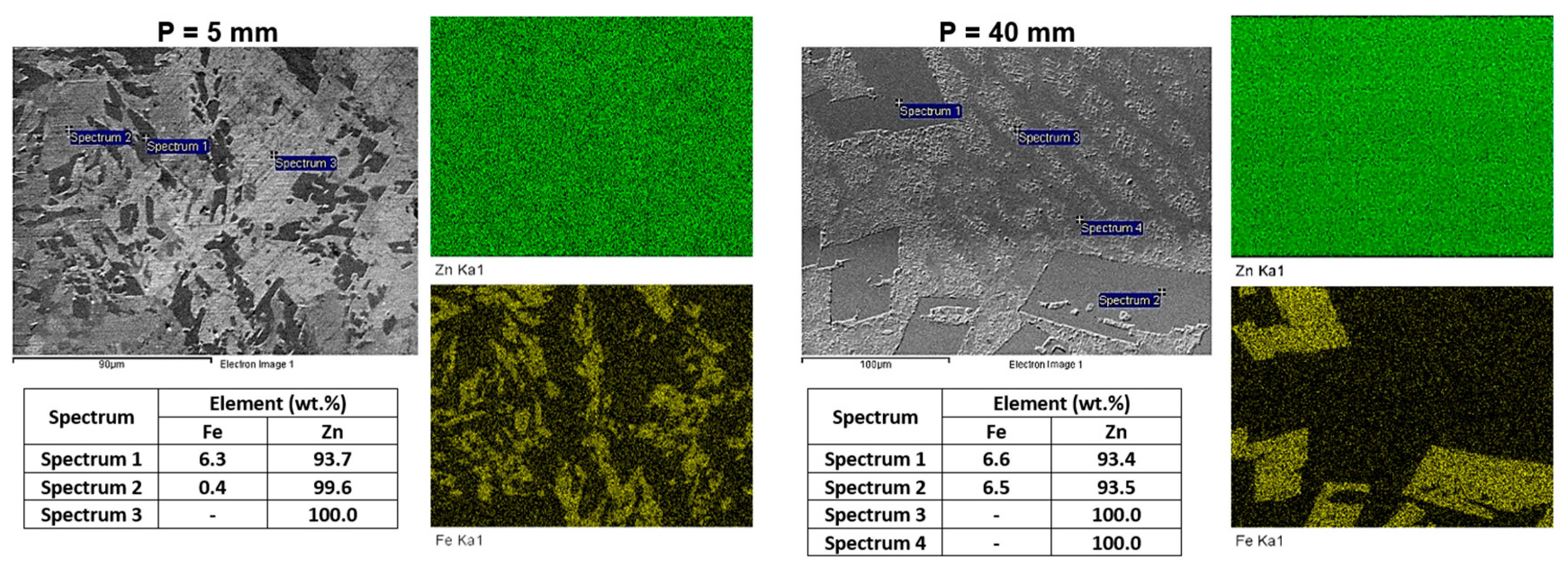 Materials 18 01311 g007