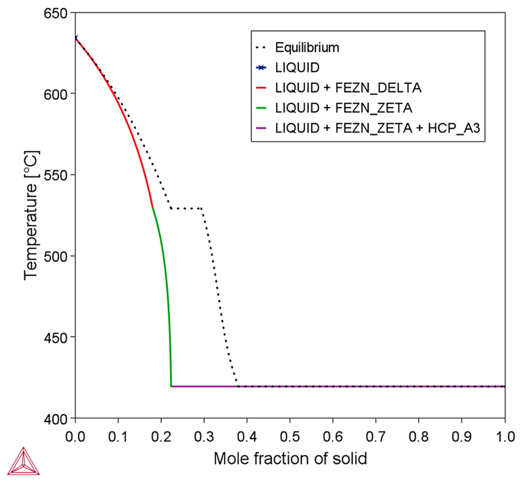 Materials 18 01311 g009