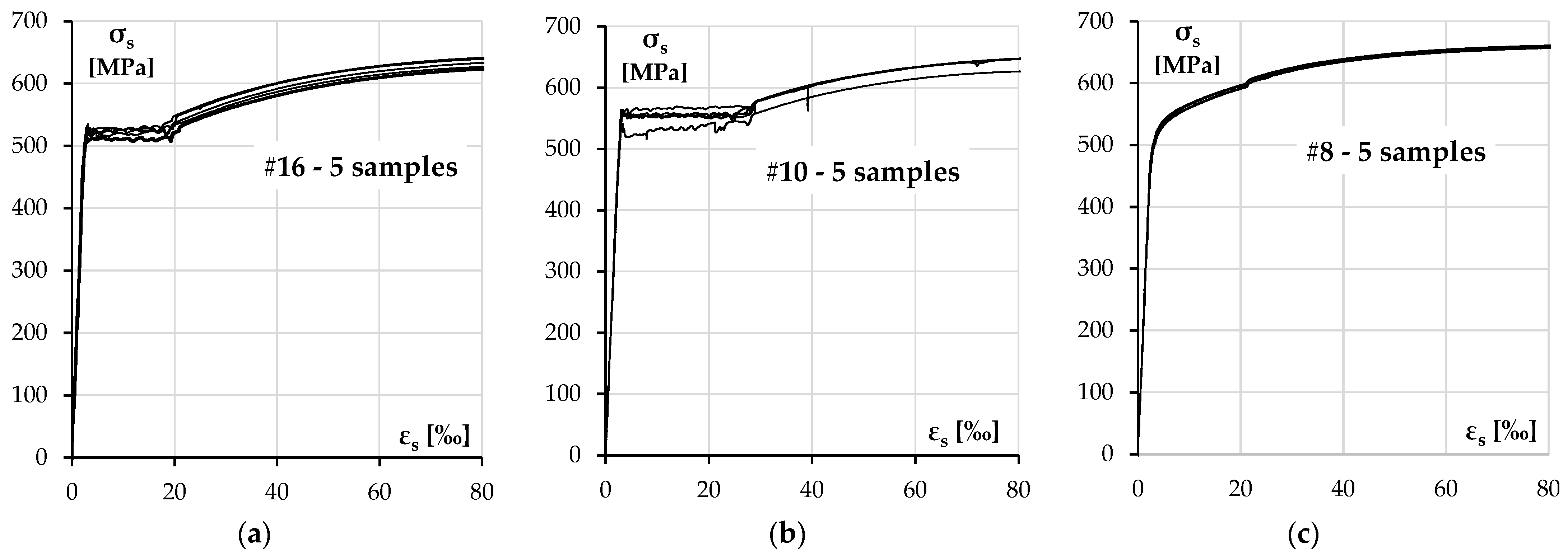 Materials 18 01312 g004