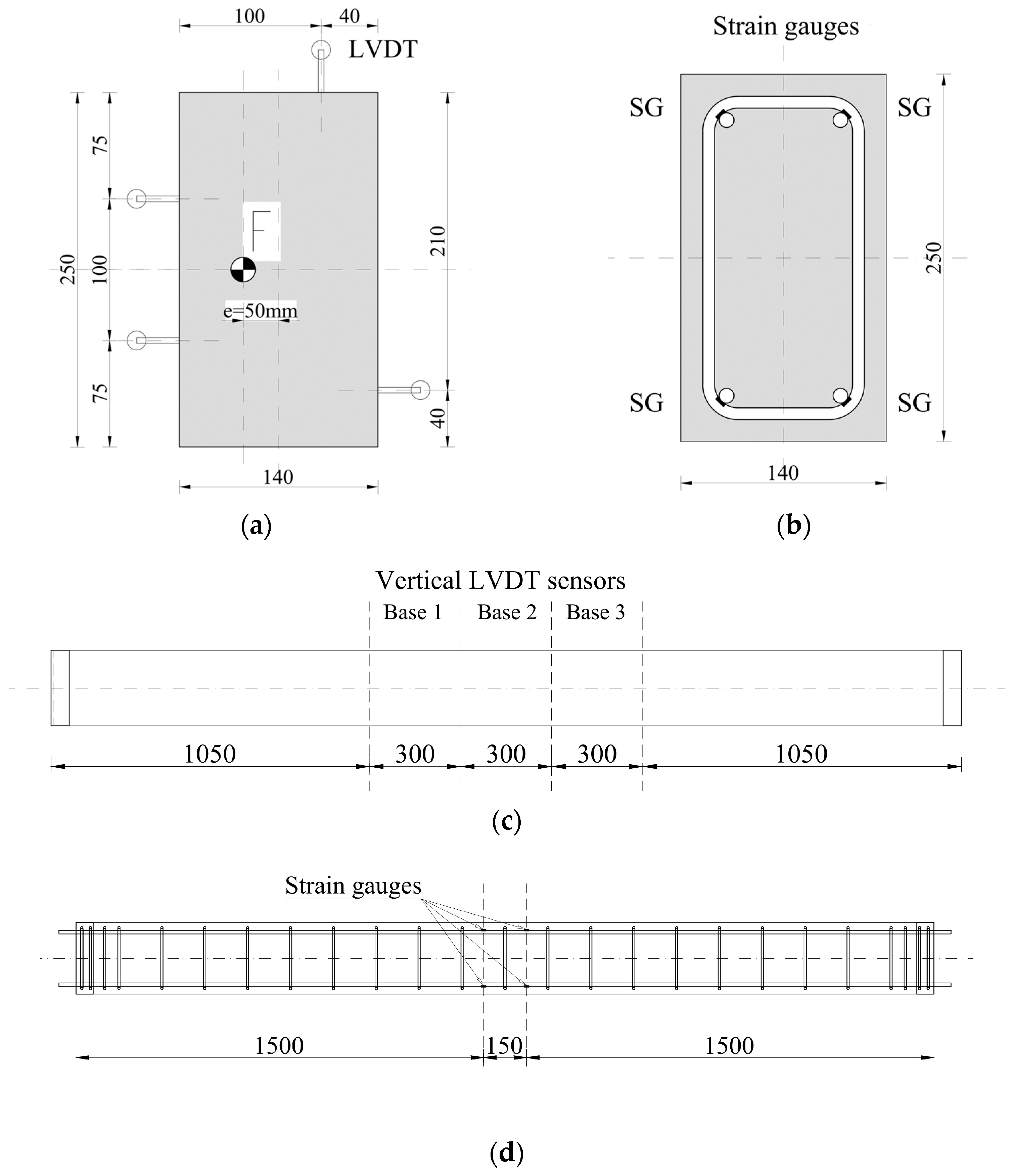 Materials 18 01312 g007