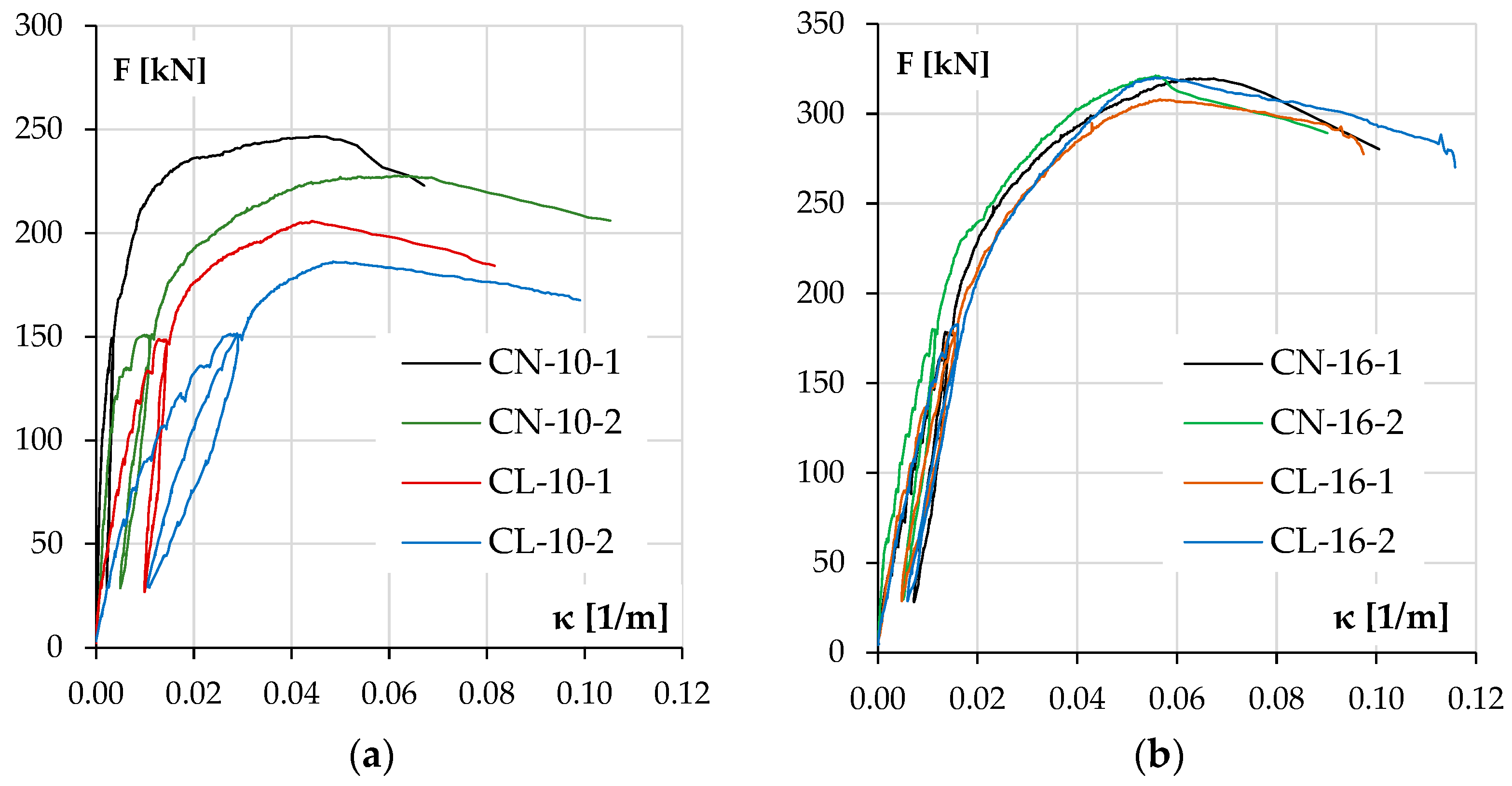 Materials 18 01312 g013