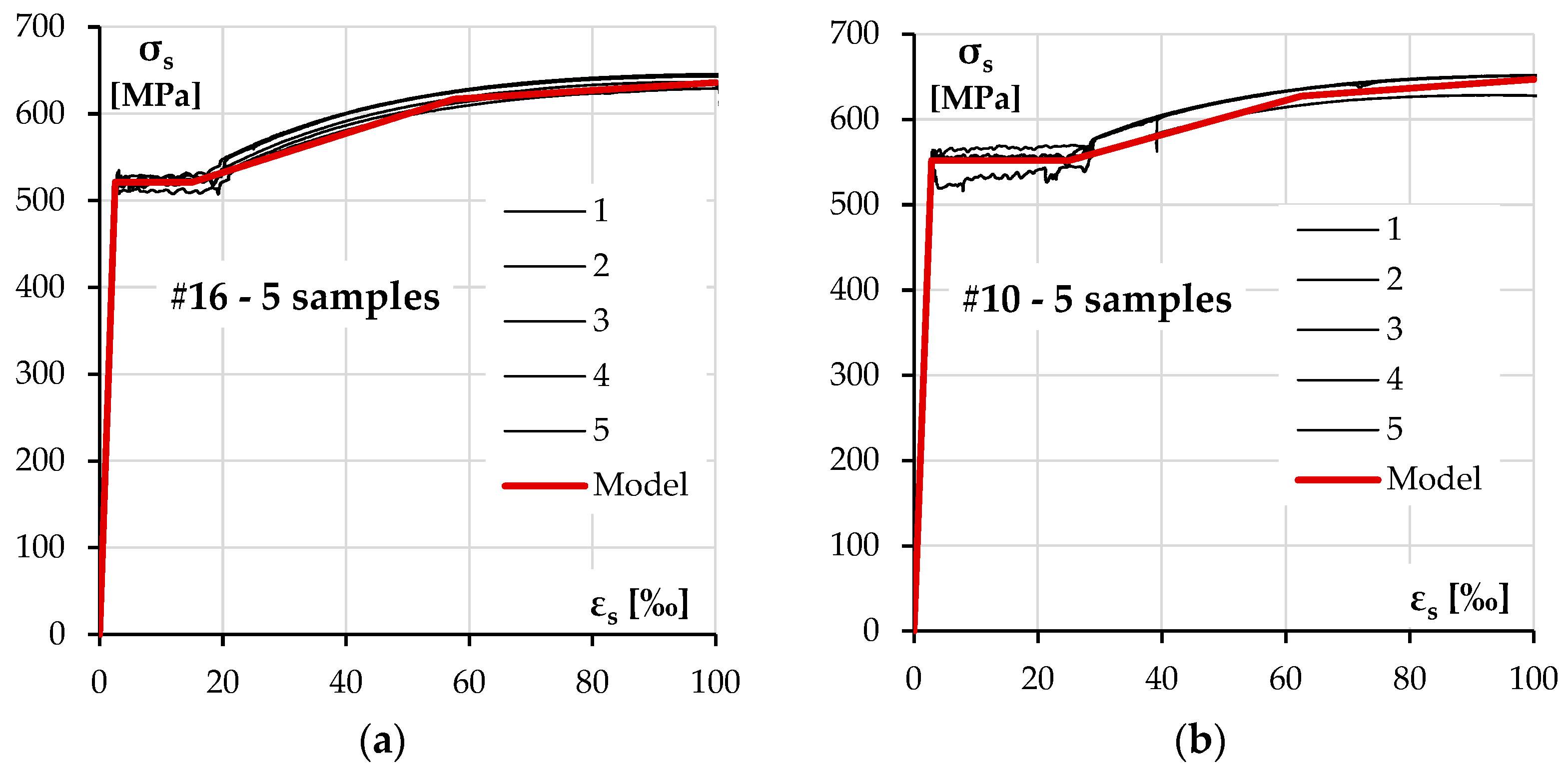 Materials 18 01312 g015