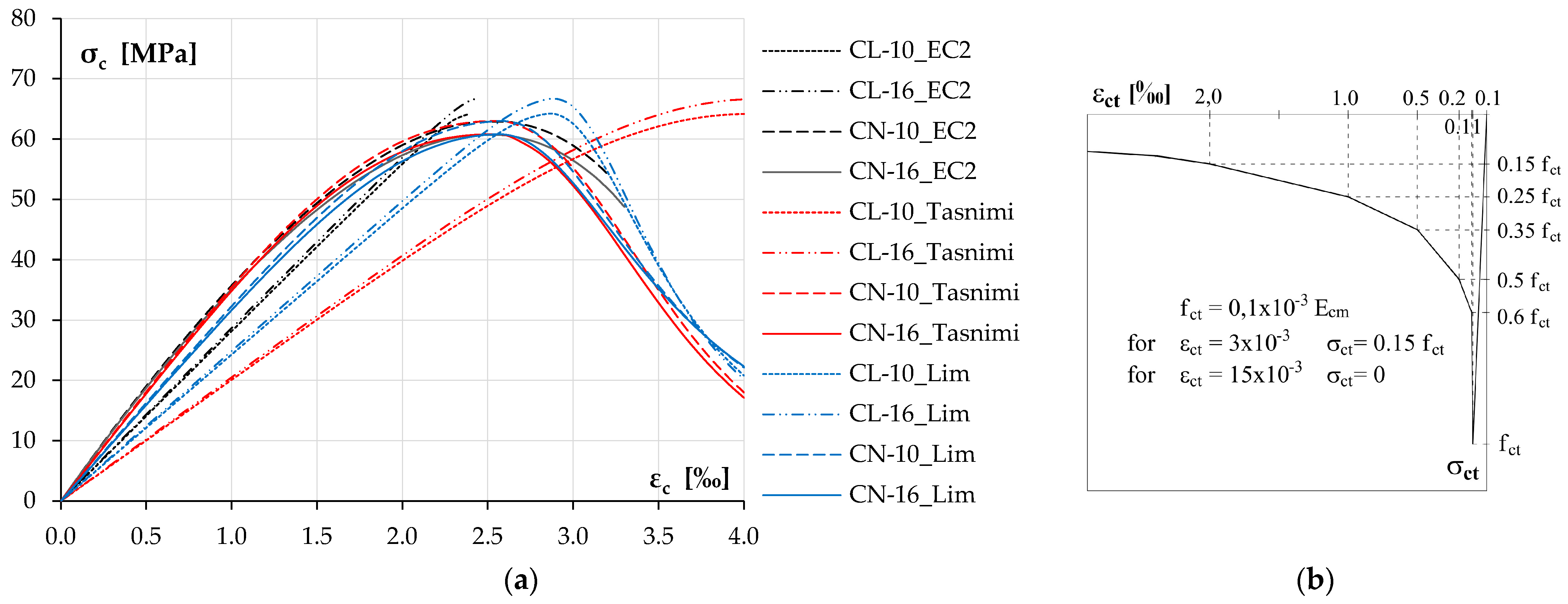 Materials 18 01312 g016