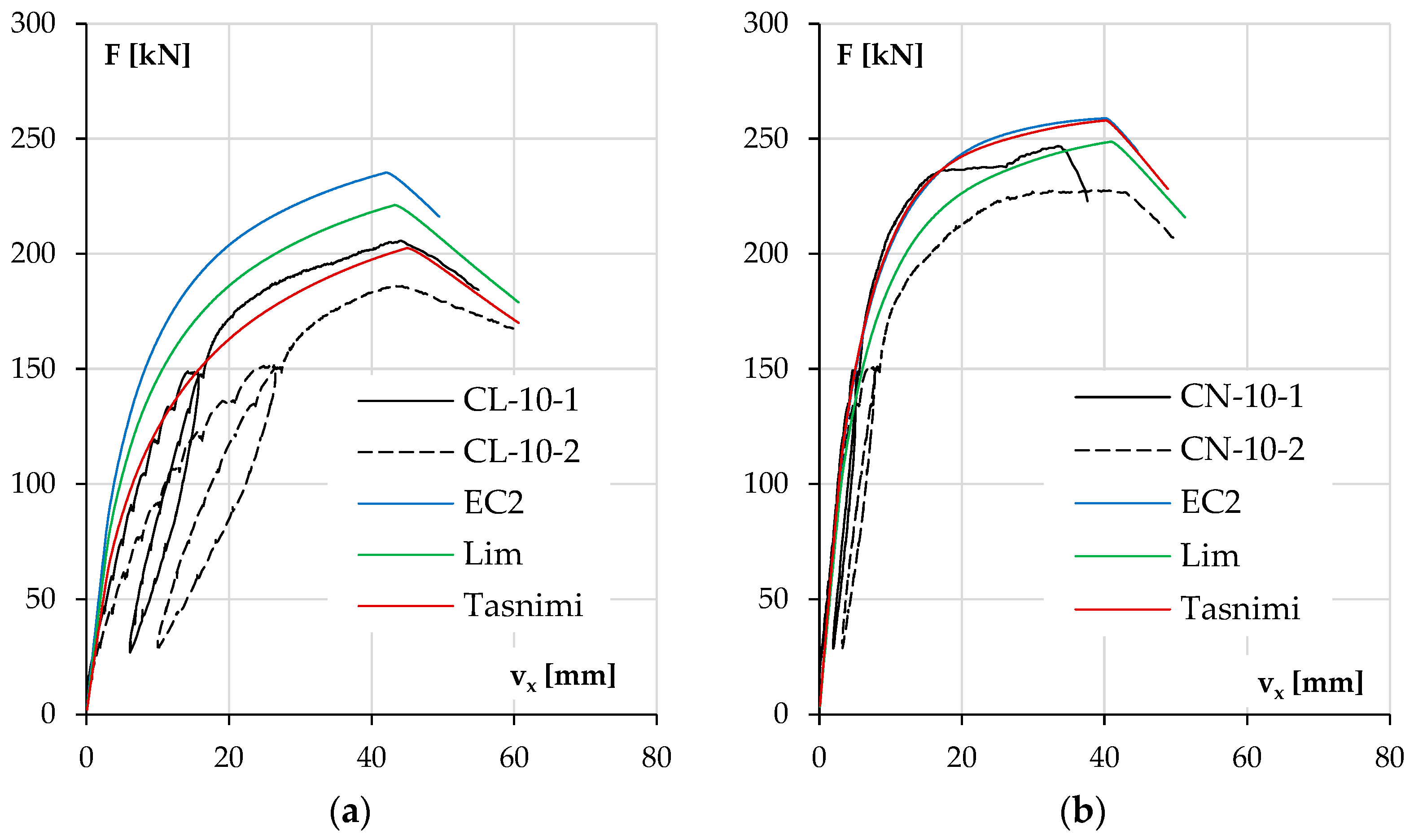 Materials 18 01312 g017