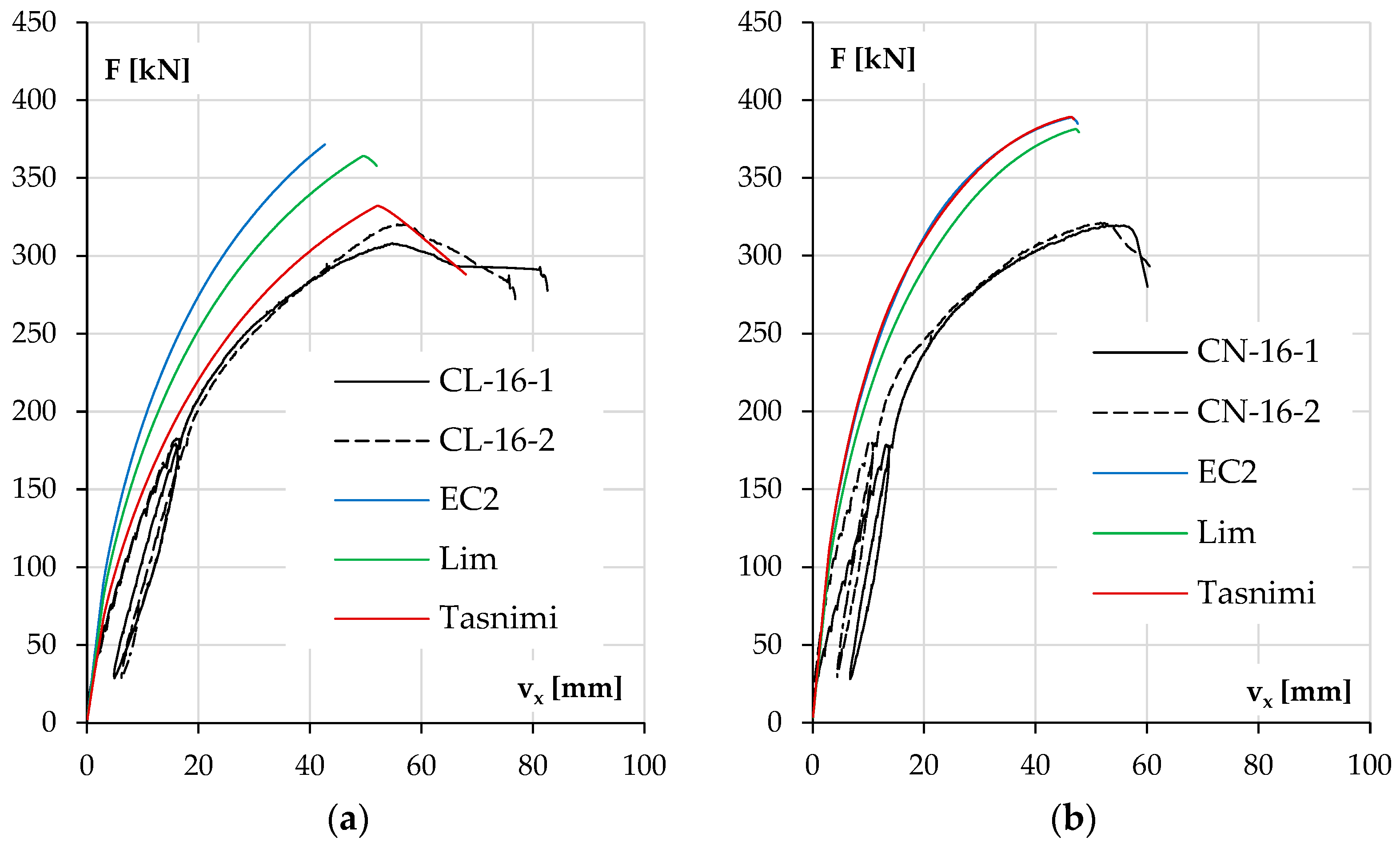 Materials 18 01312 g018