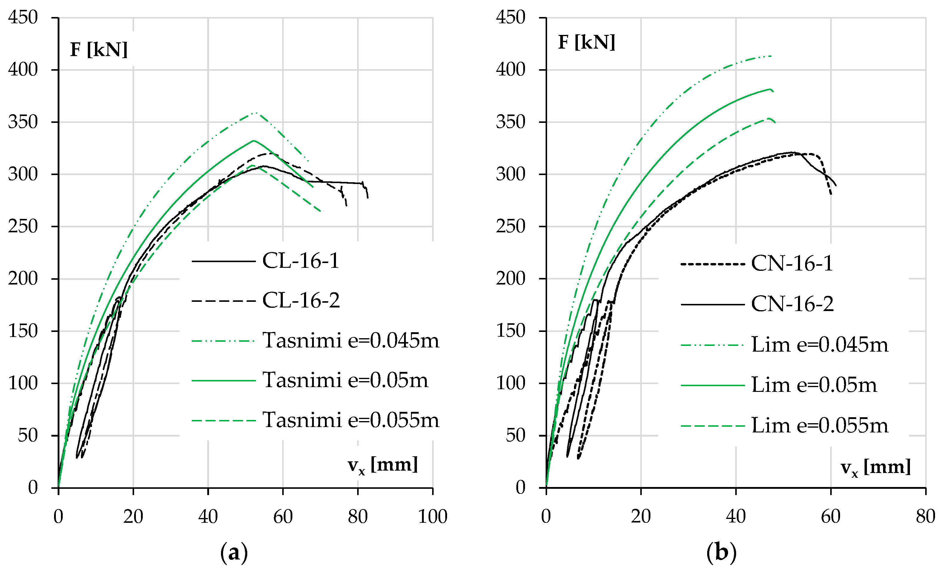 Materials 18 01312 g020