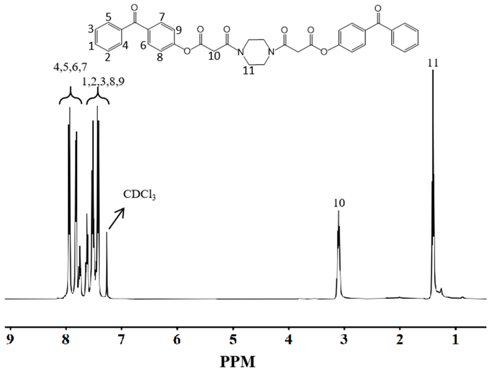 Materials 18 01313 g005