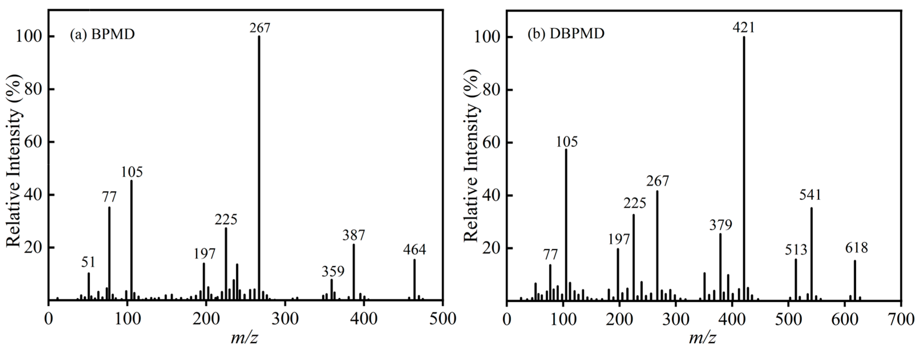 Materials 18 01313 g006