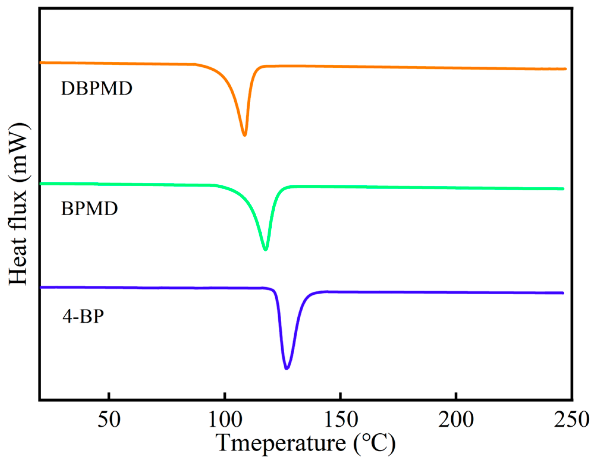 Materials 18 01313 g007