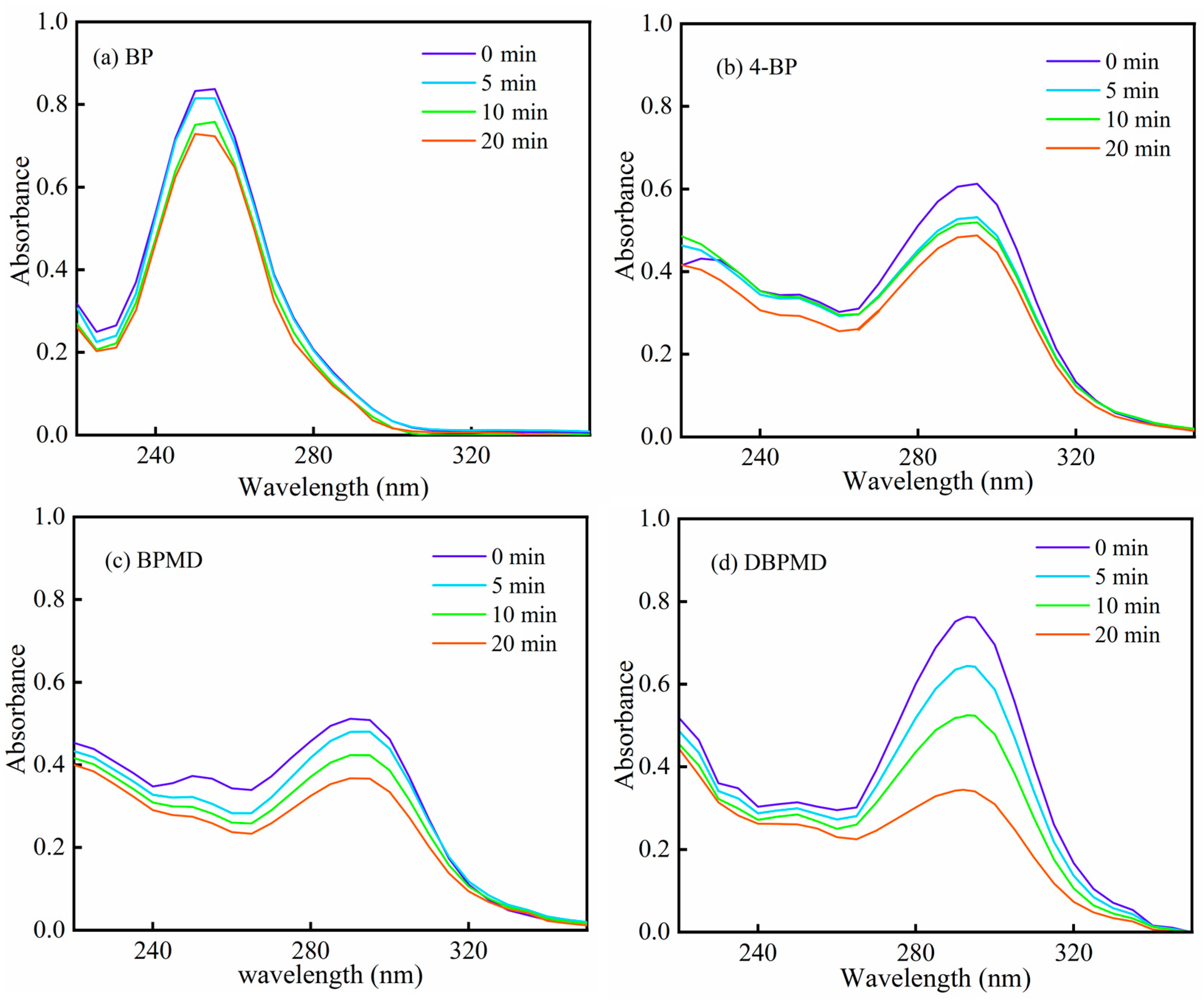 Materials 18 01313 g009