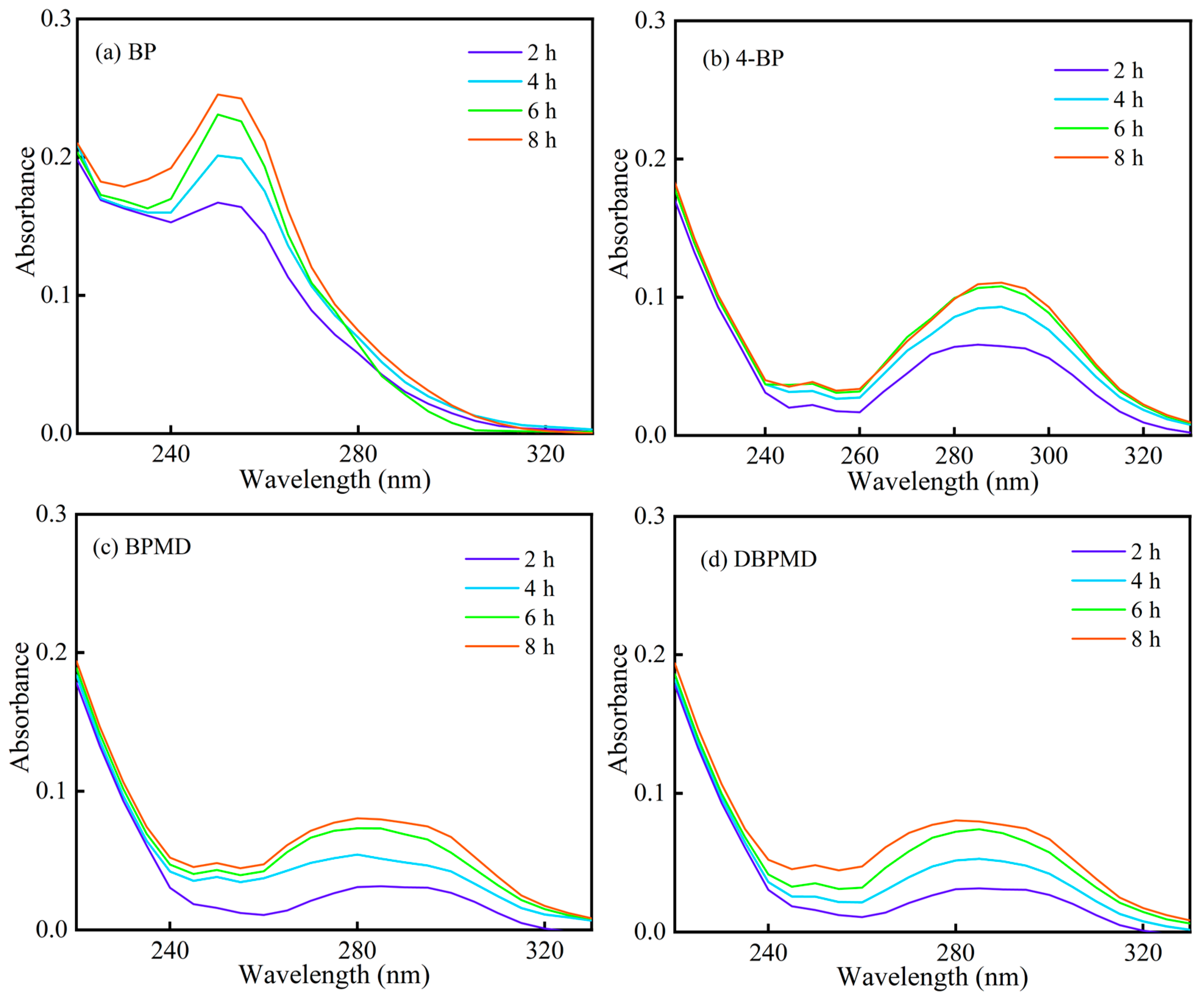 Materials 18 01313 g011