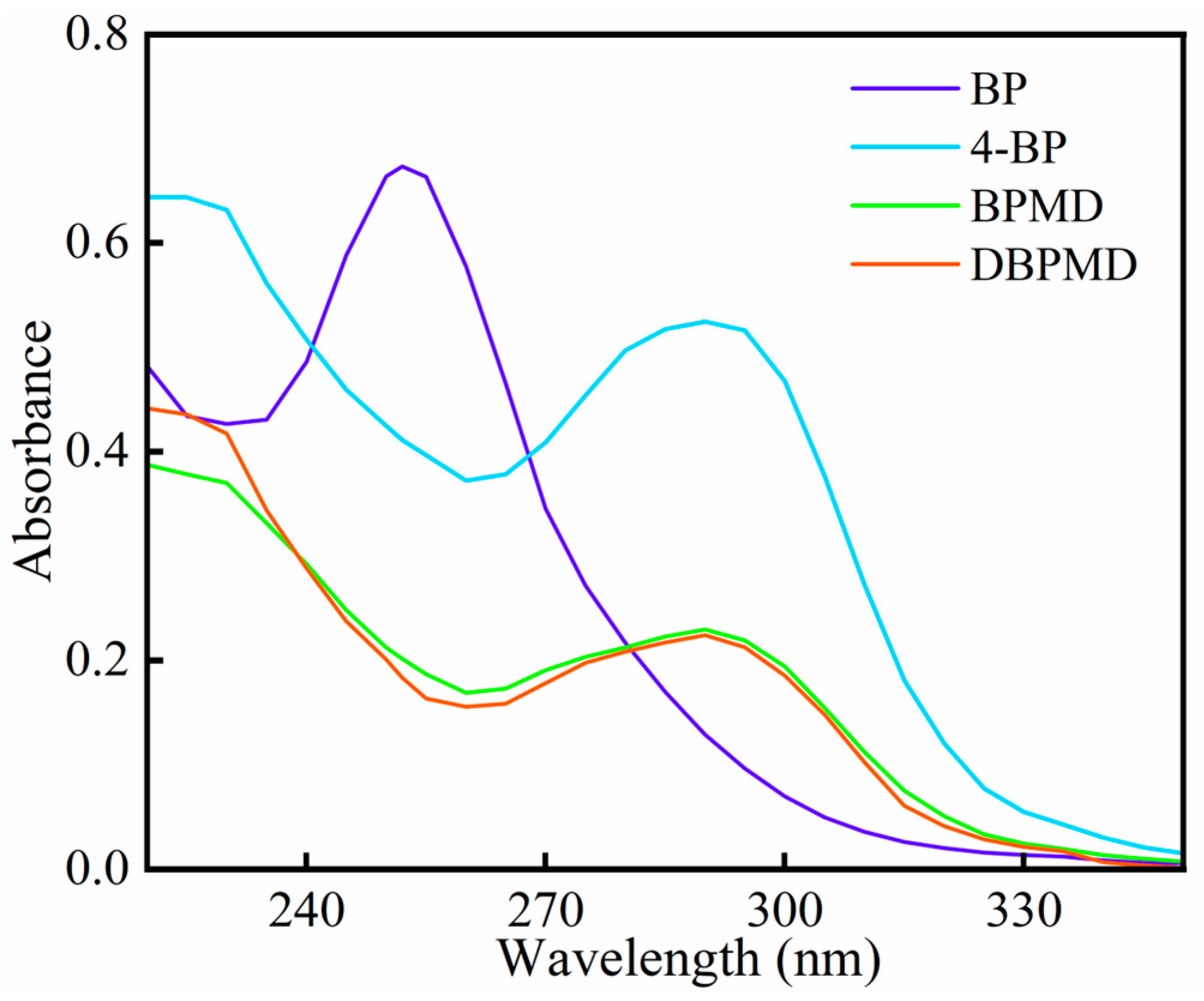 Materials 18 01313 g012