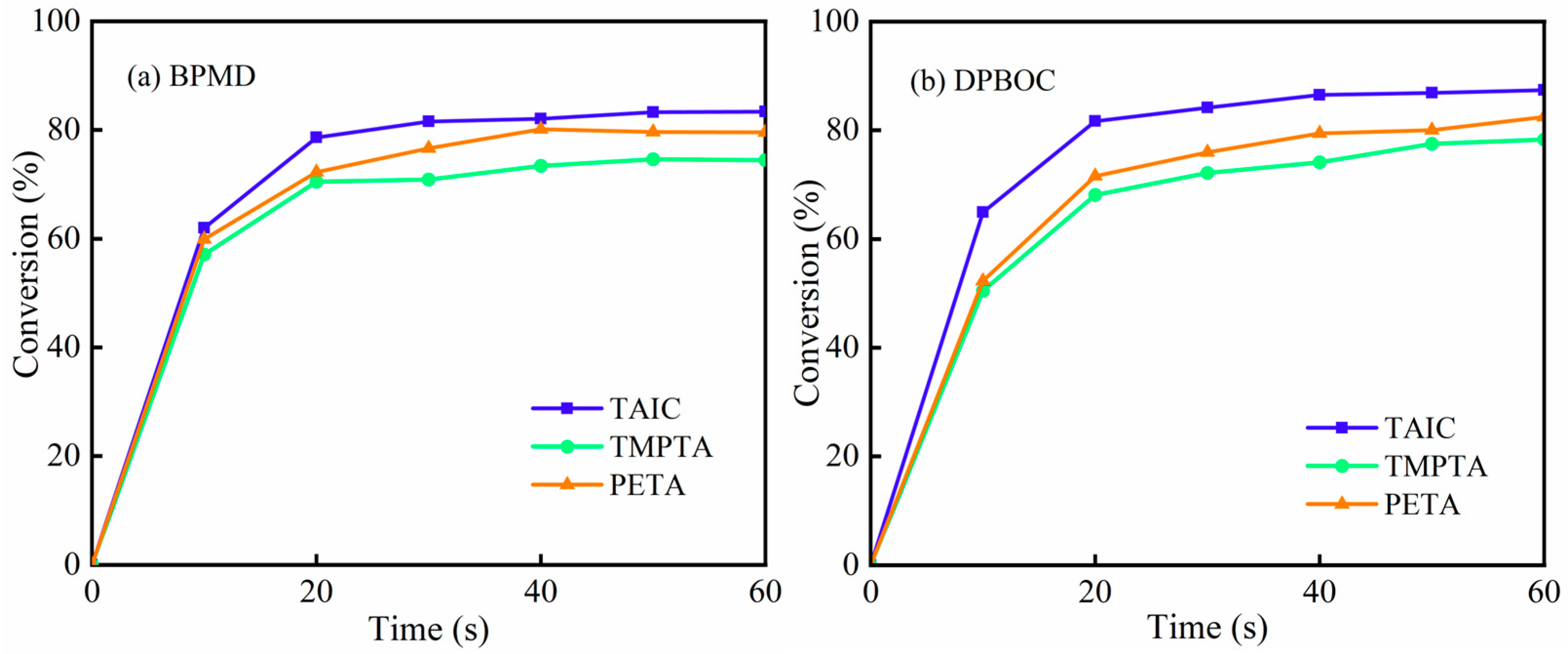 Materials 18 01313 g015