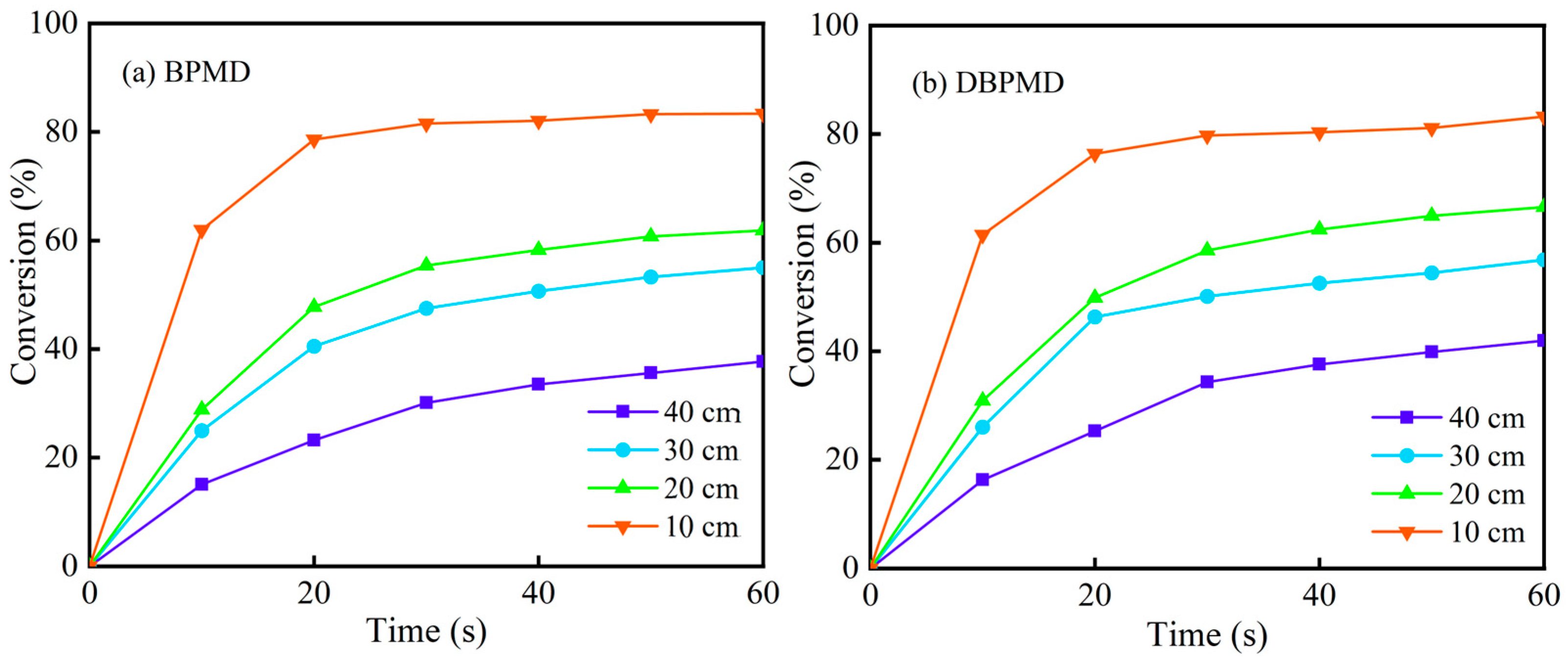Materials 18 01313 g016