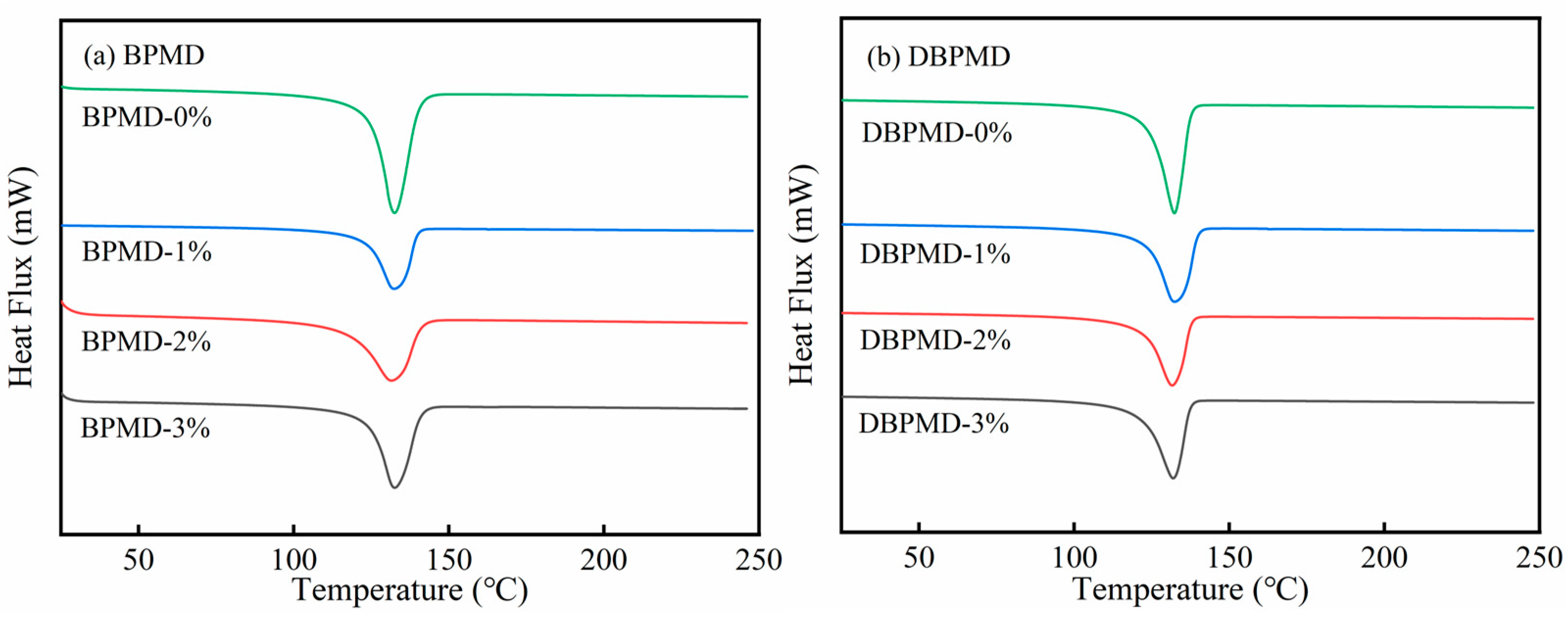 Materials 18 01313 g017