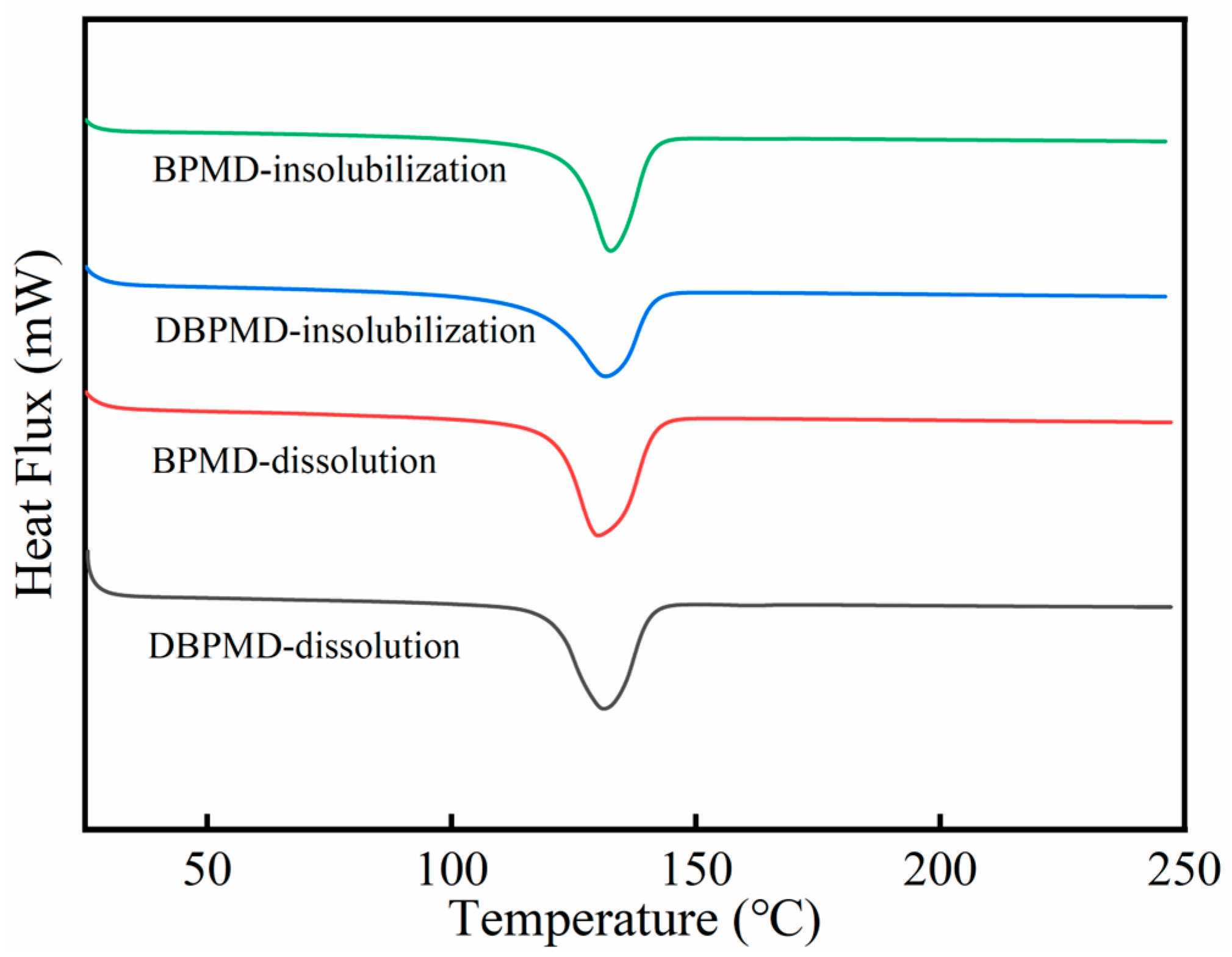 Materials 18 01313 g018