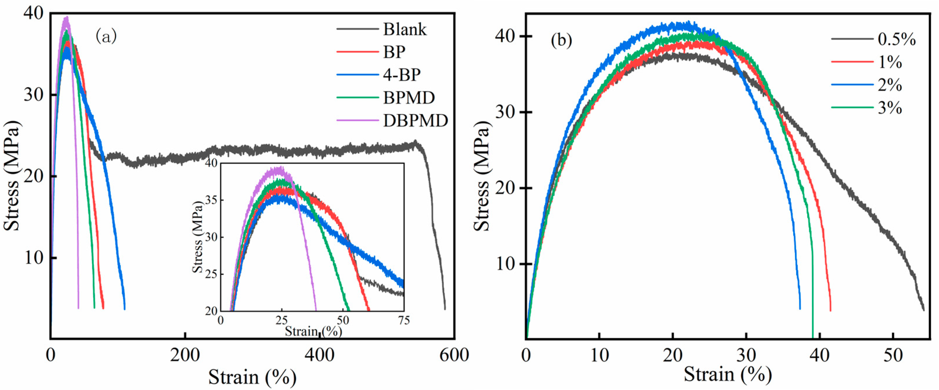 Materials 18 01313 g019