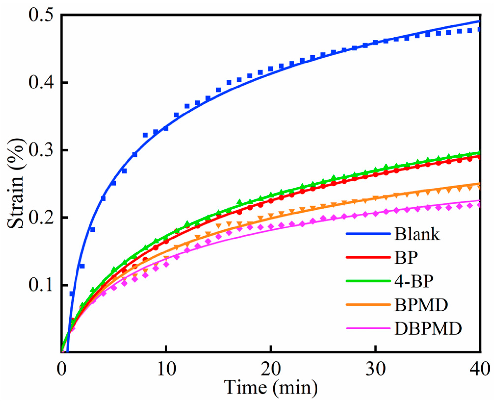 Materials 18 01313 g020