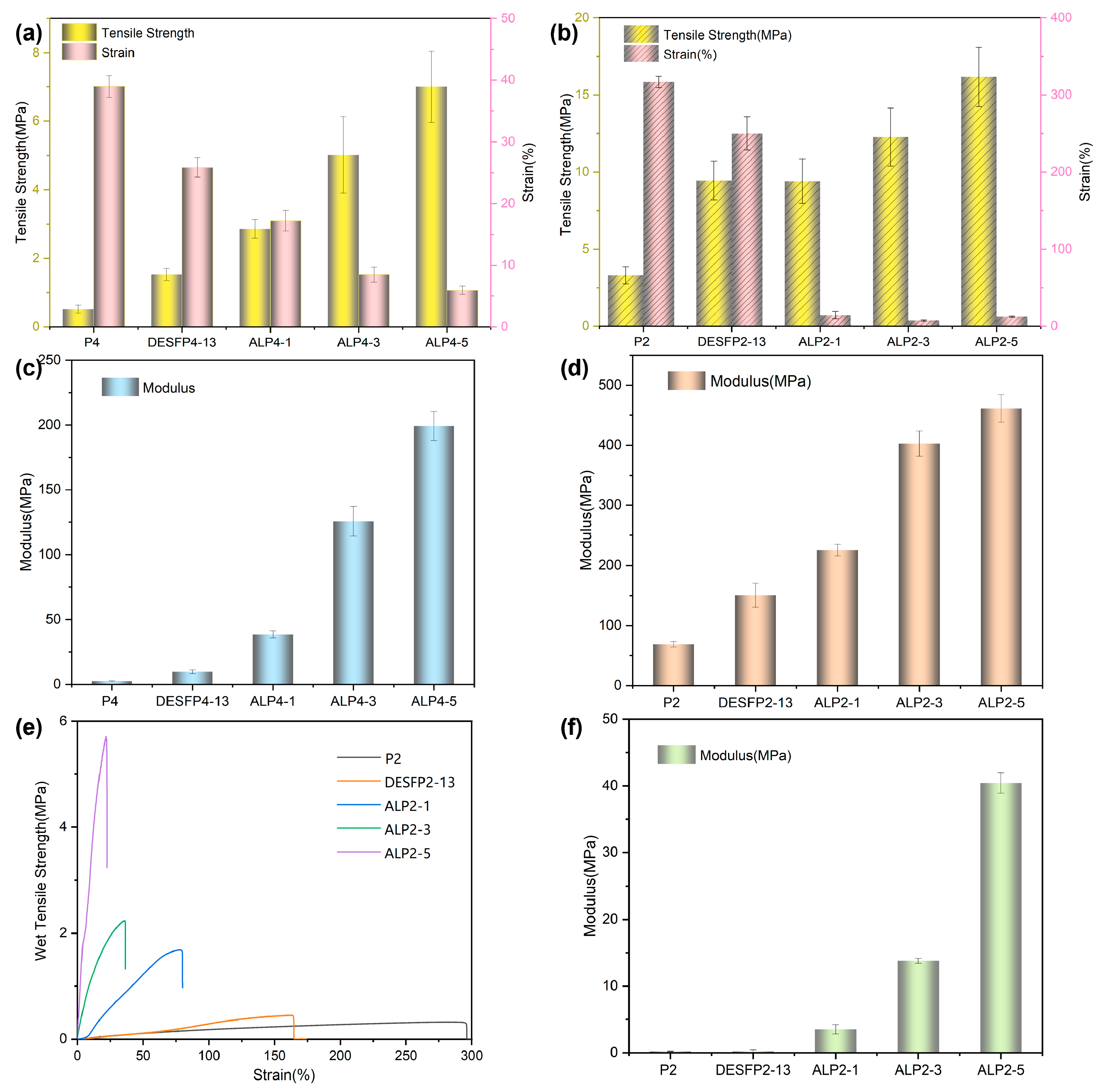 Materials 18 01314 g003