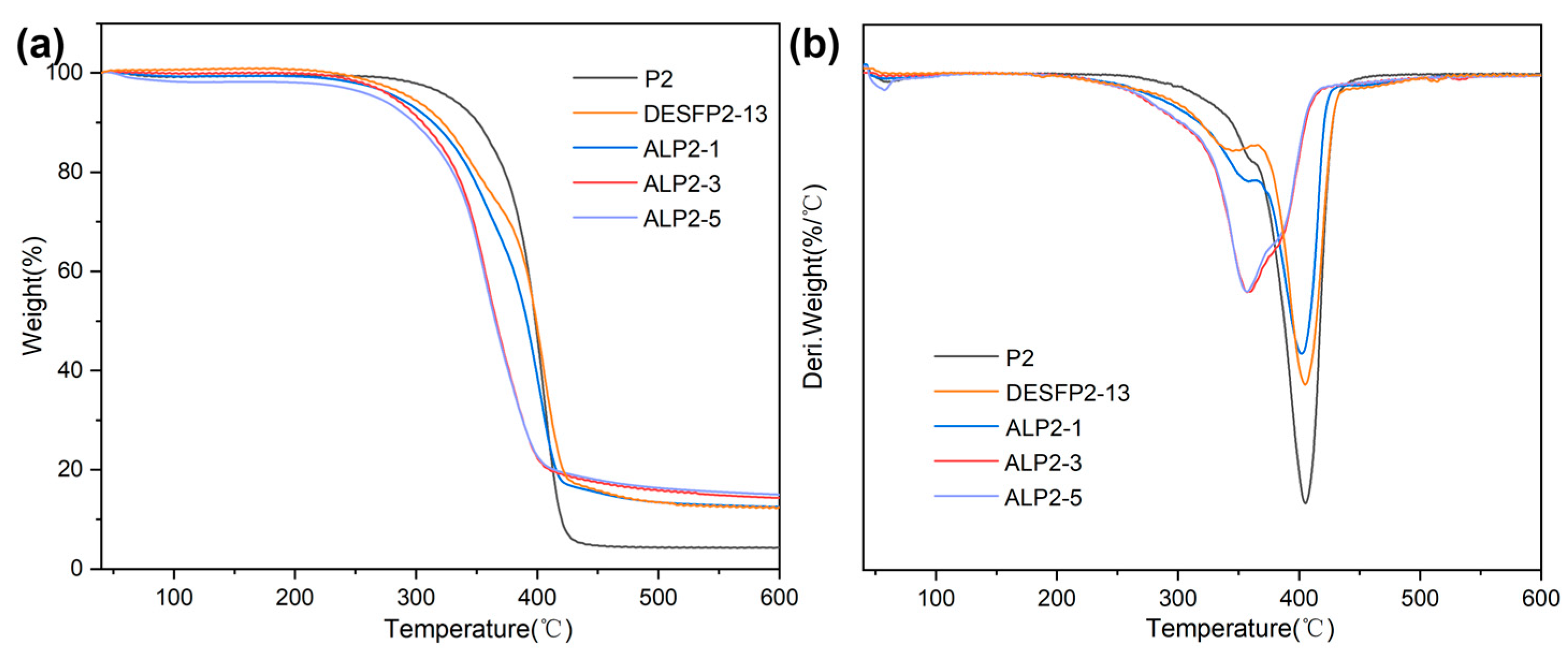Materials 18 01314 g005