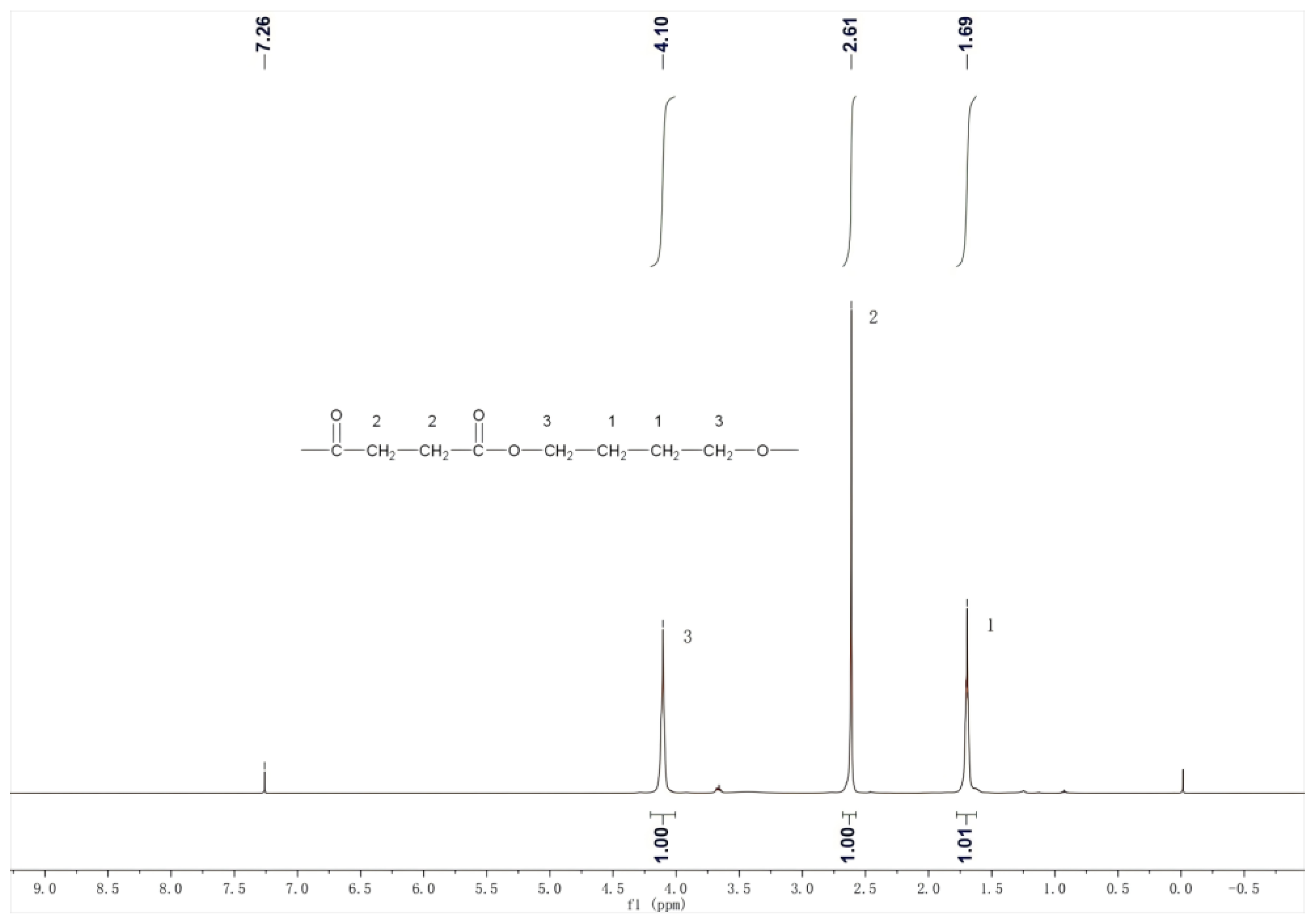 Materials 18 01315 g011
