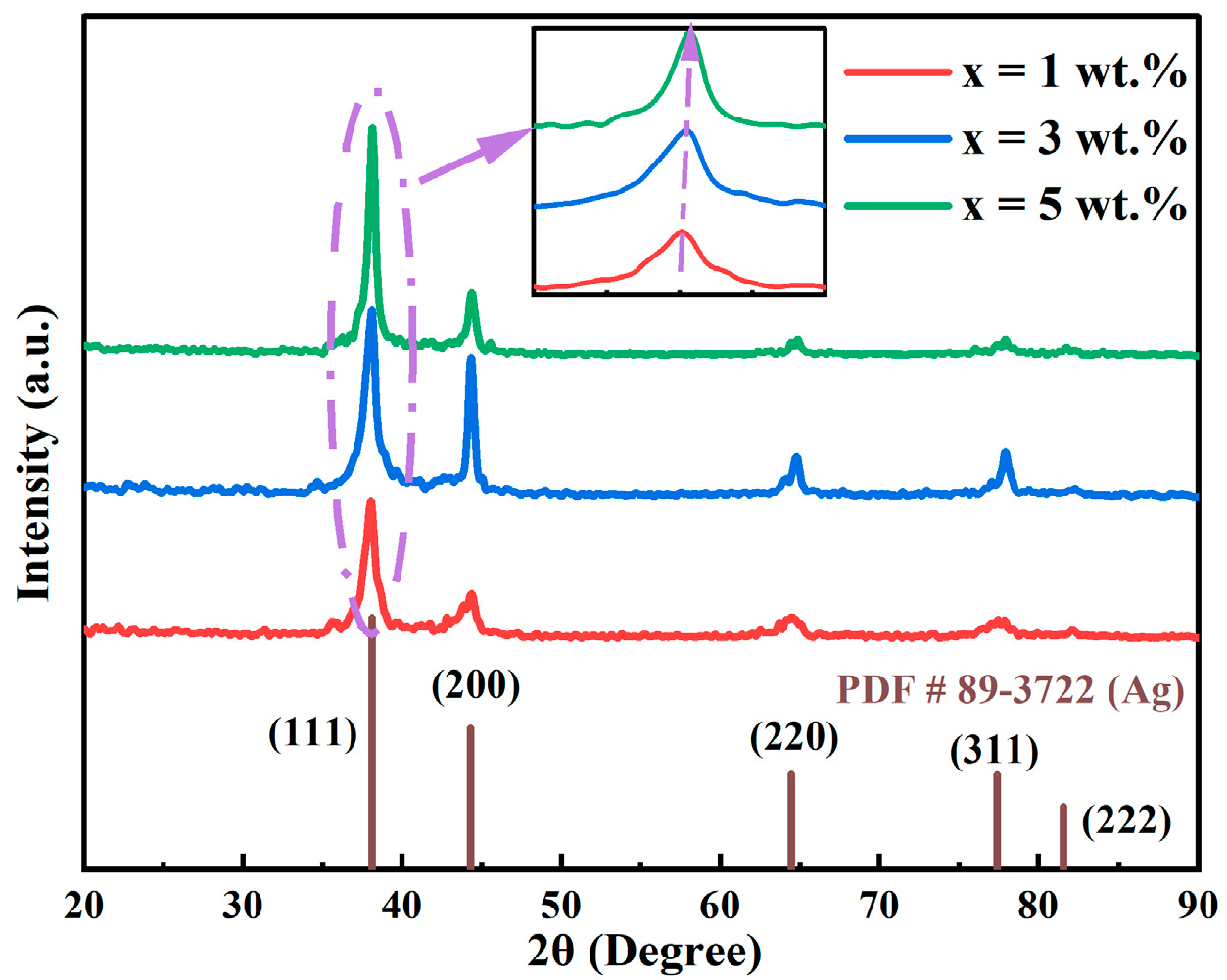 Materials 18 01318 g001