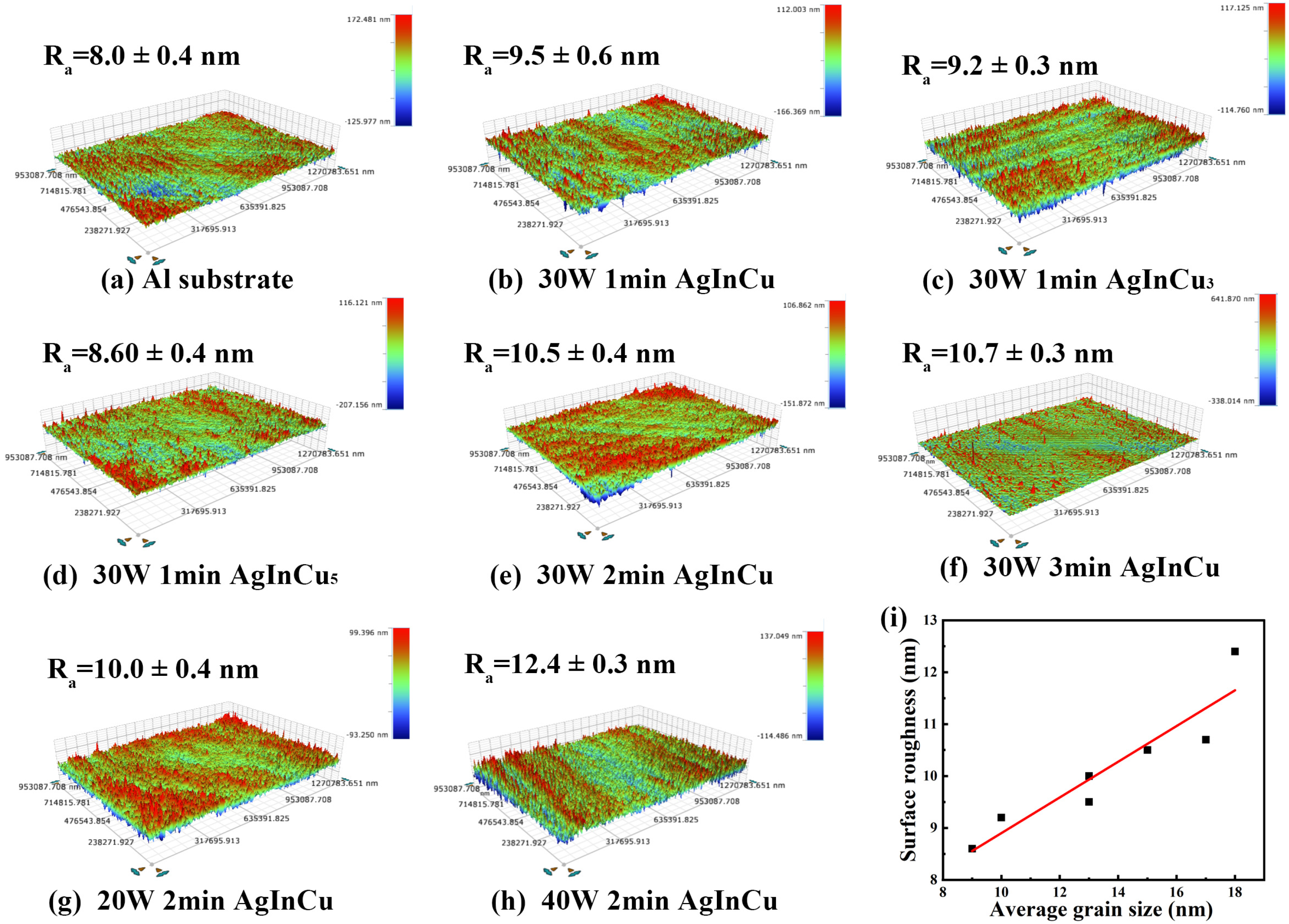 Materials 18 01318 g004
